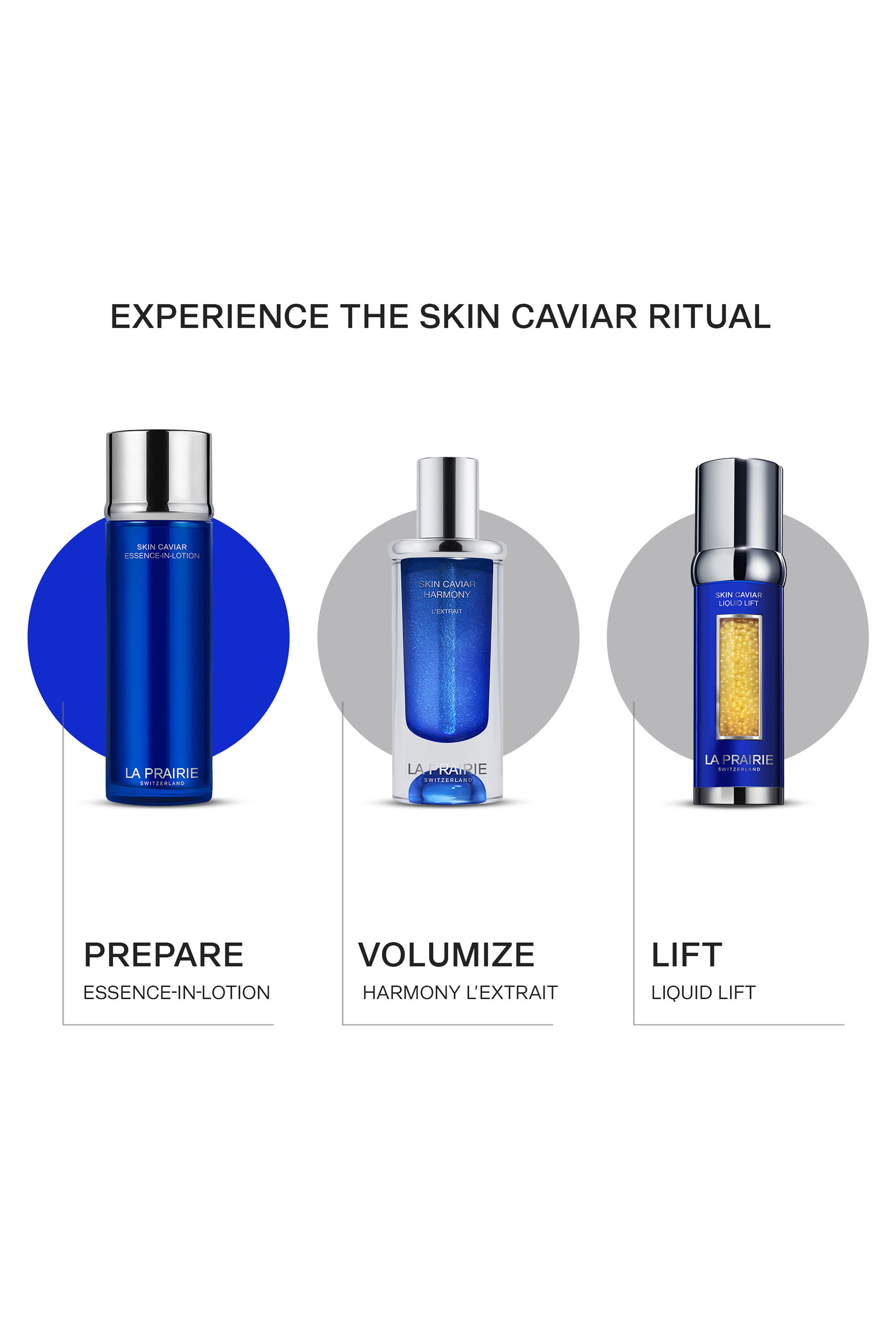 La Prairie Skin Caviar Essence-In-Lotion Hydrating Pre-Serum