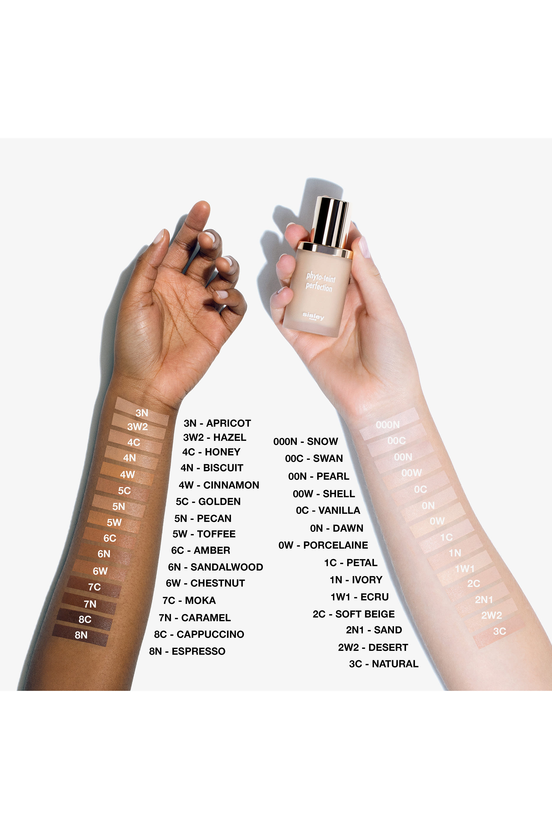 Phyto-Teint Perfection Foundation