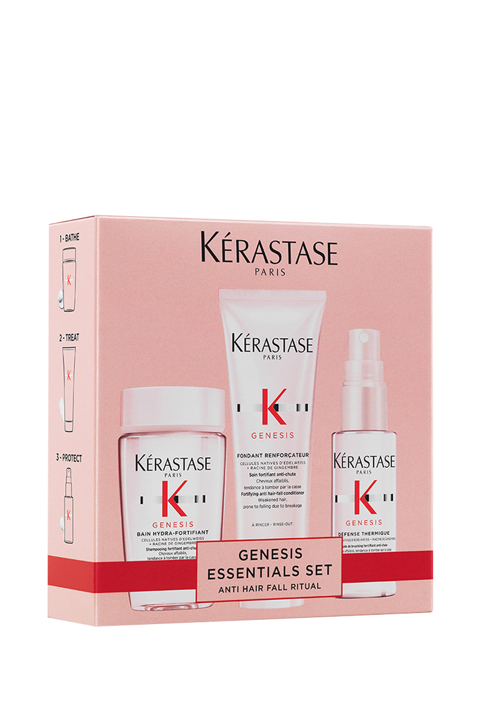 Genesis Discovery Set