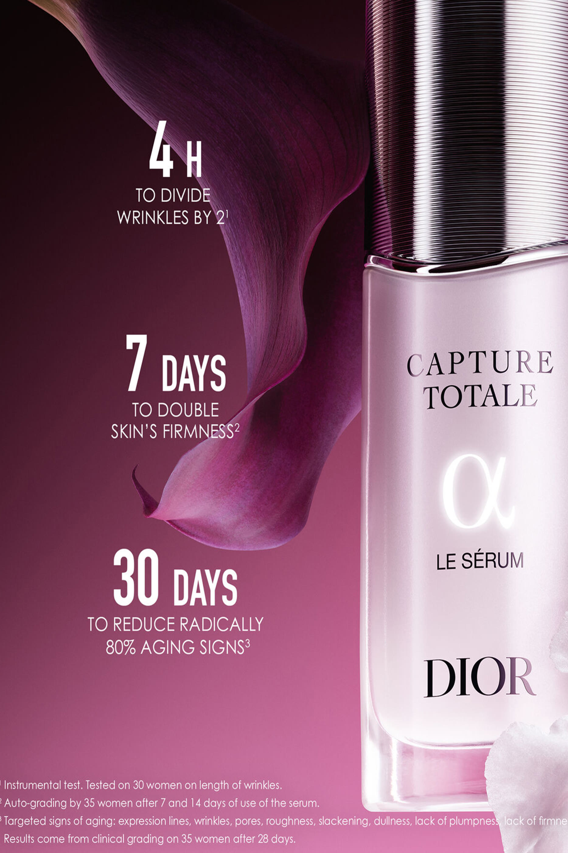 Capture Totale Le S&eacute;rum