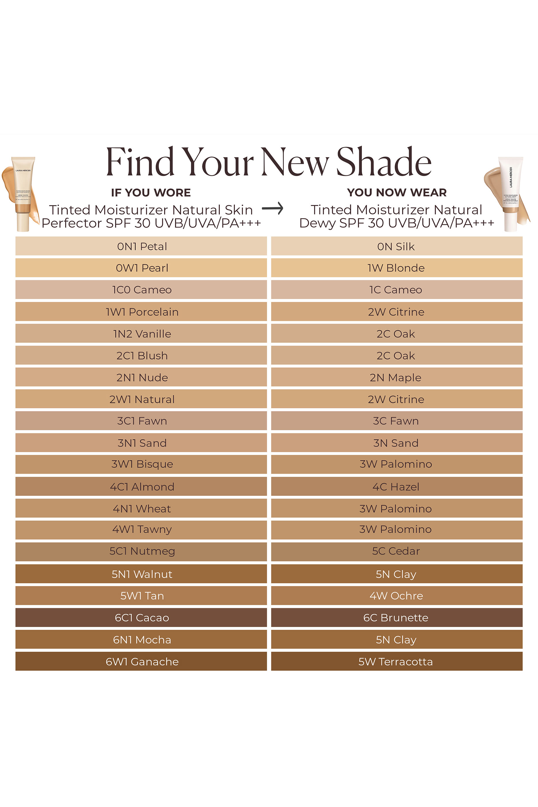 Tinted Moisturizer Natural Dewy SPF 30