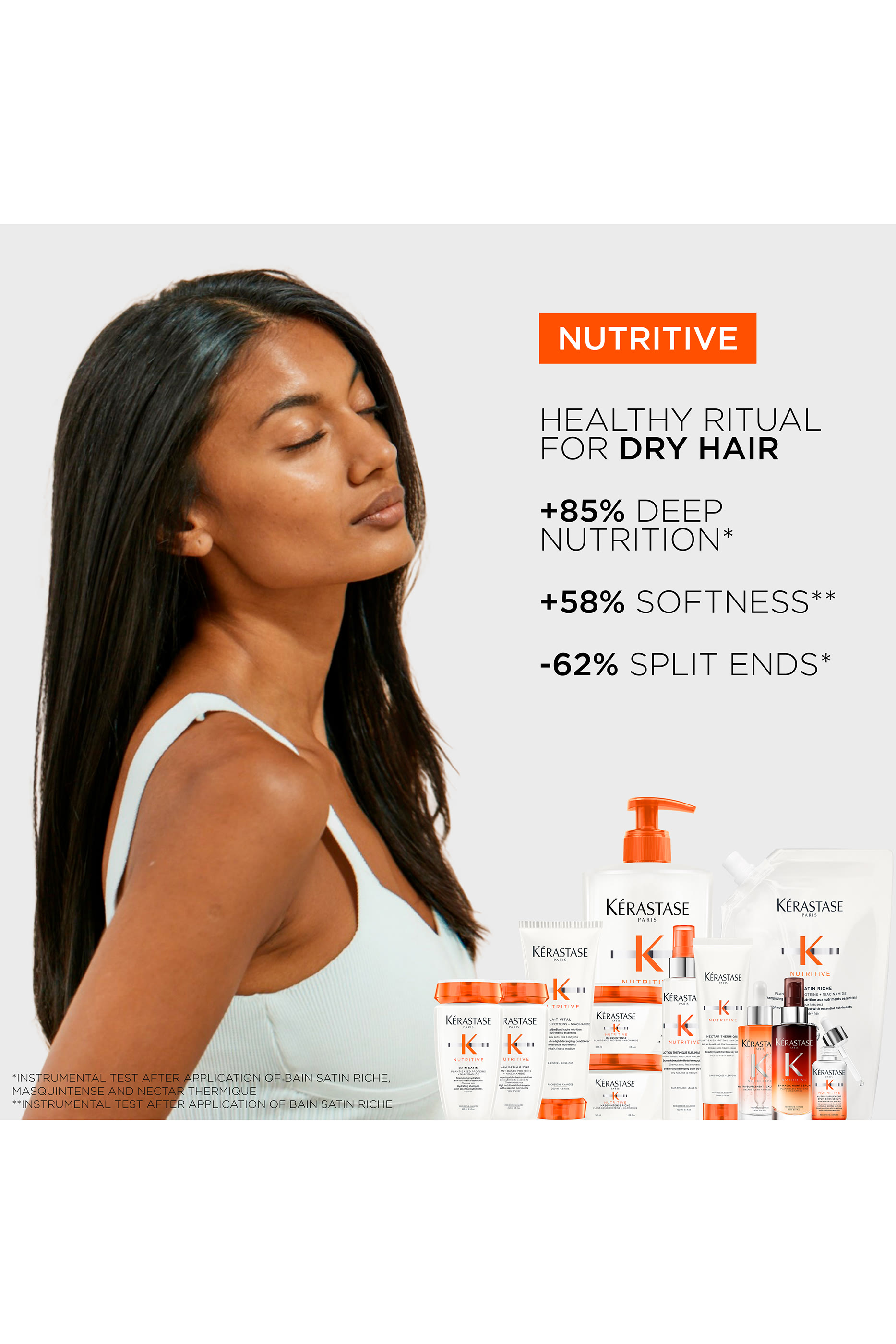 Nutrtive Nourishing Set for Thin Dry Hair