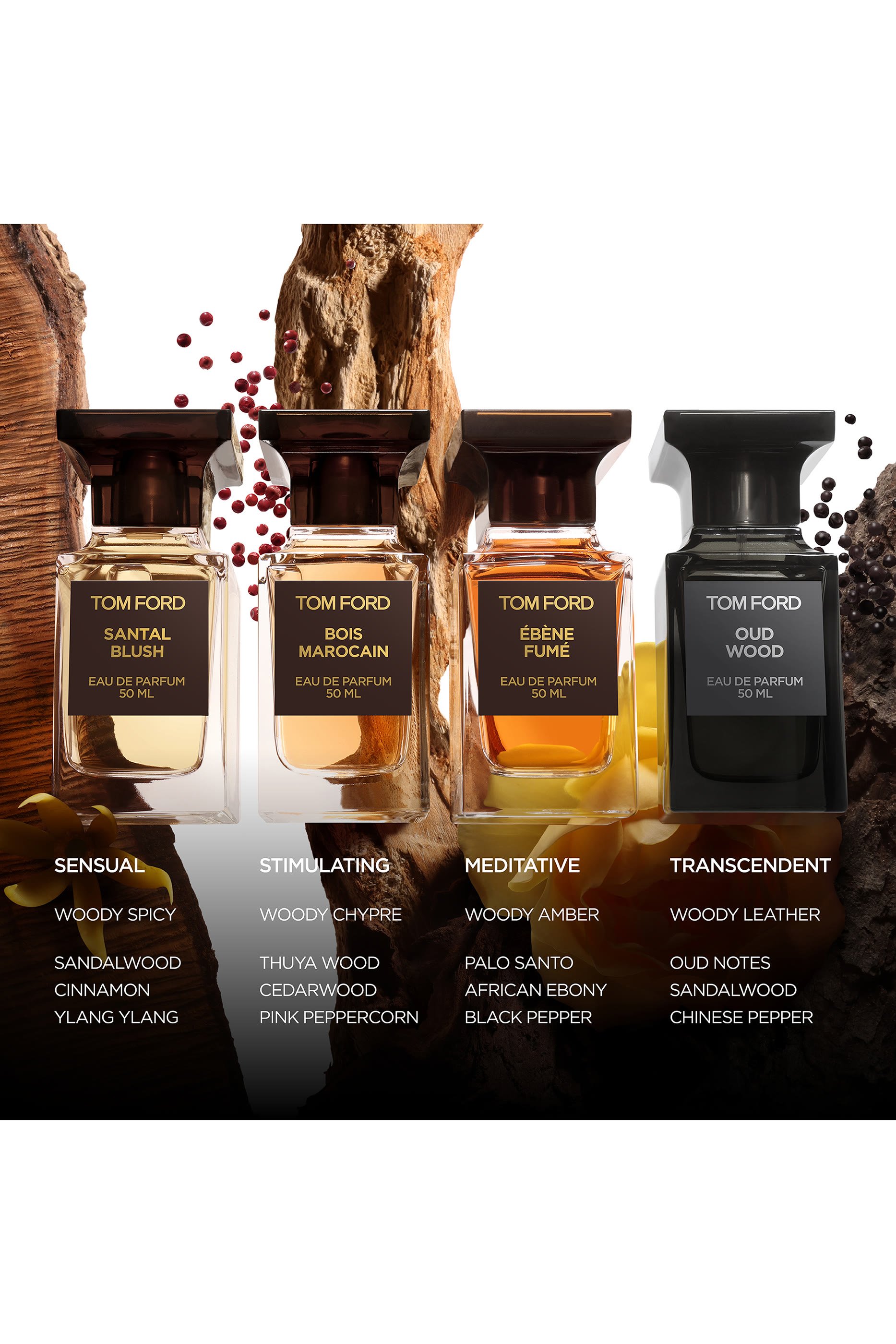 Bois Marocain Eau de Parfum