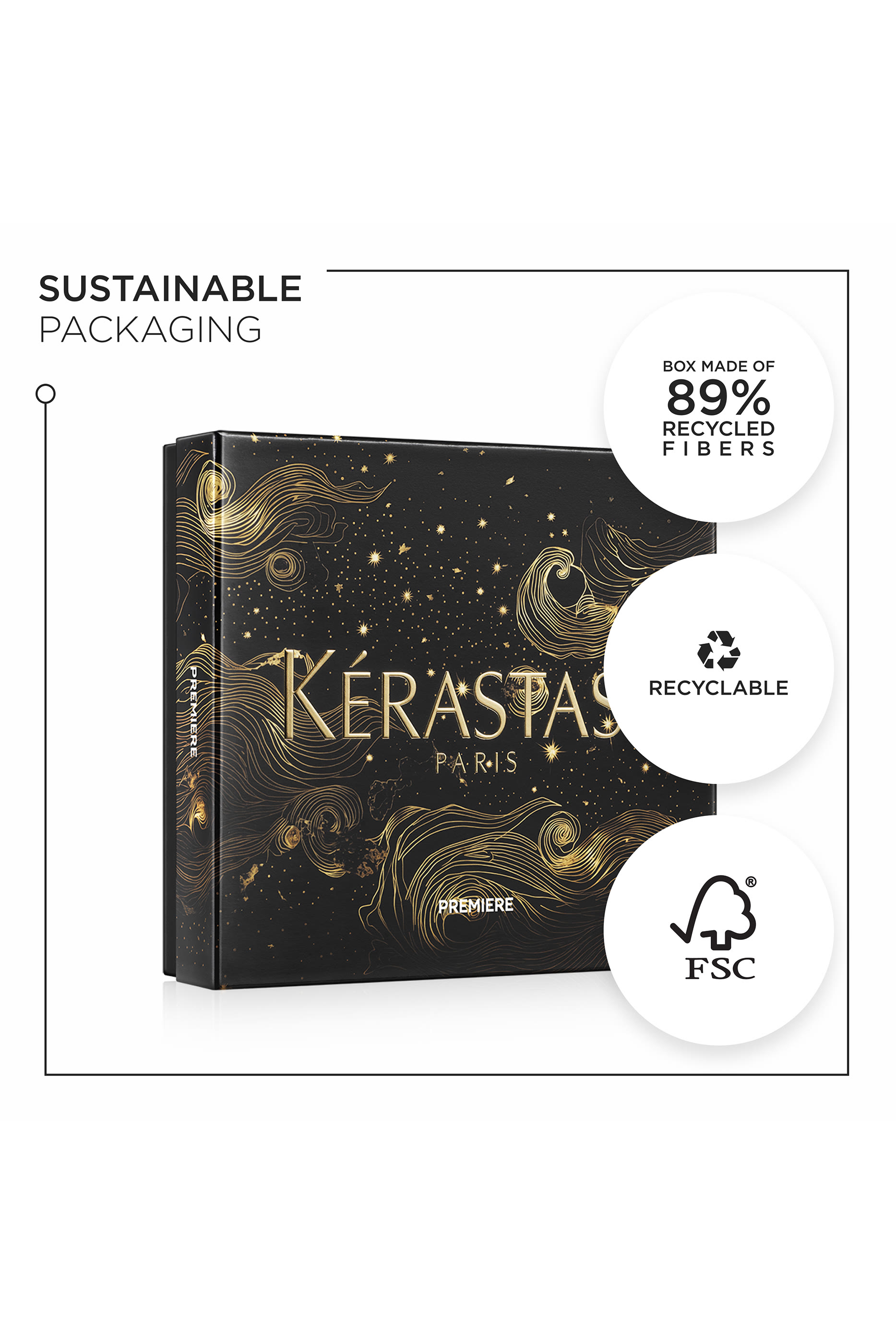 Premiere Repairing Set for Damaged Hair