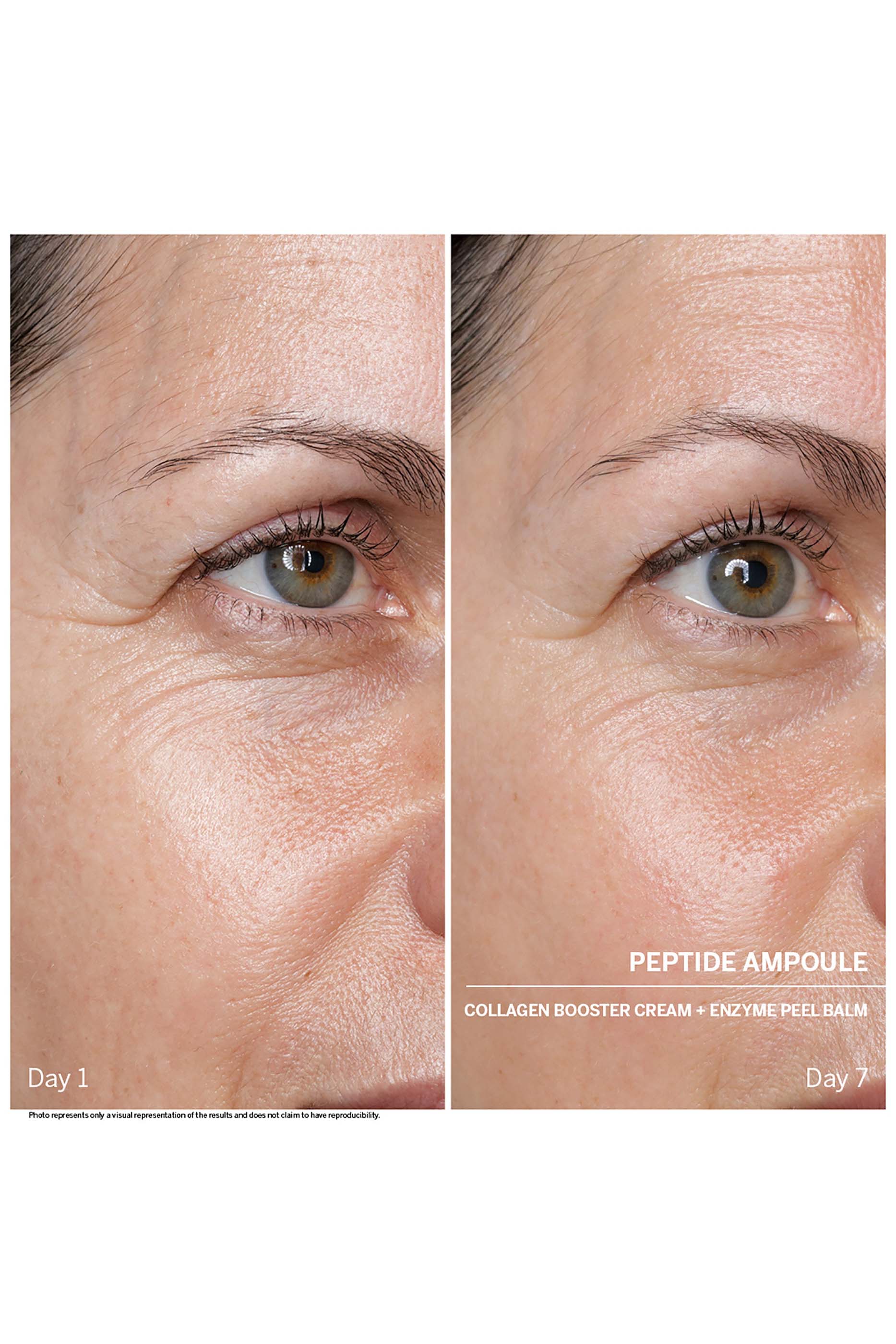 Peptides Power Serum Ampoules, Set Of 7