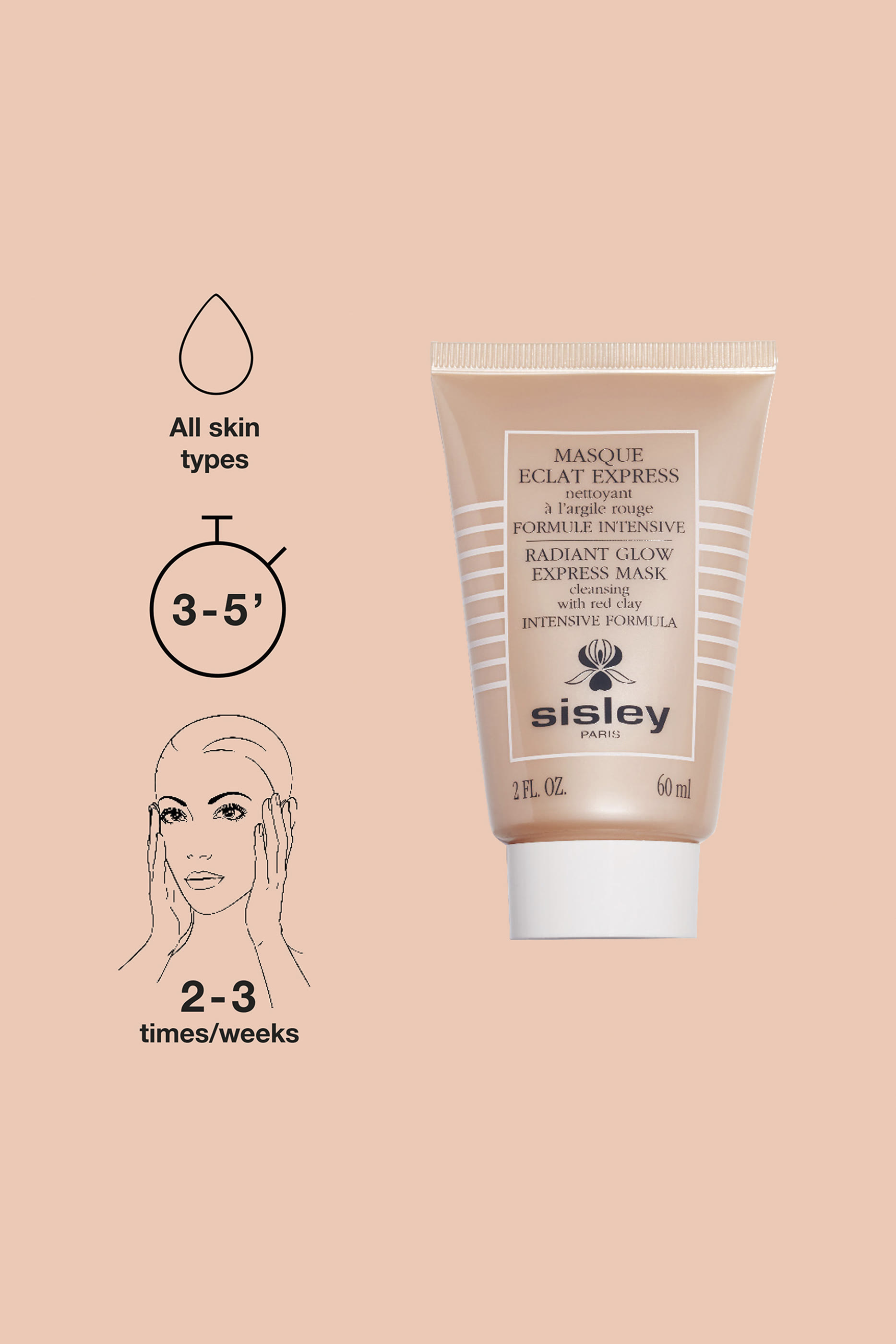 Radiant Glow Express Mask