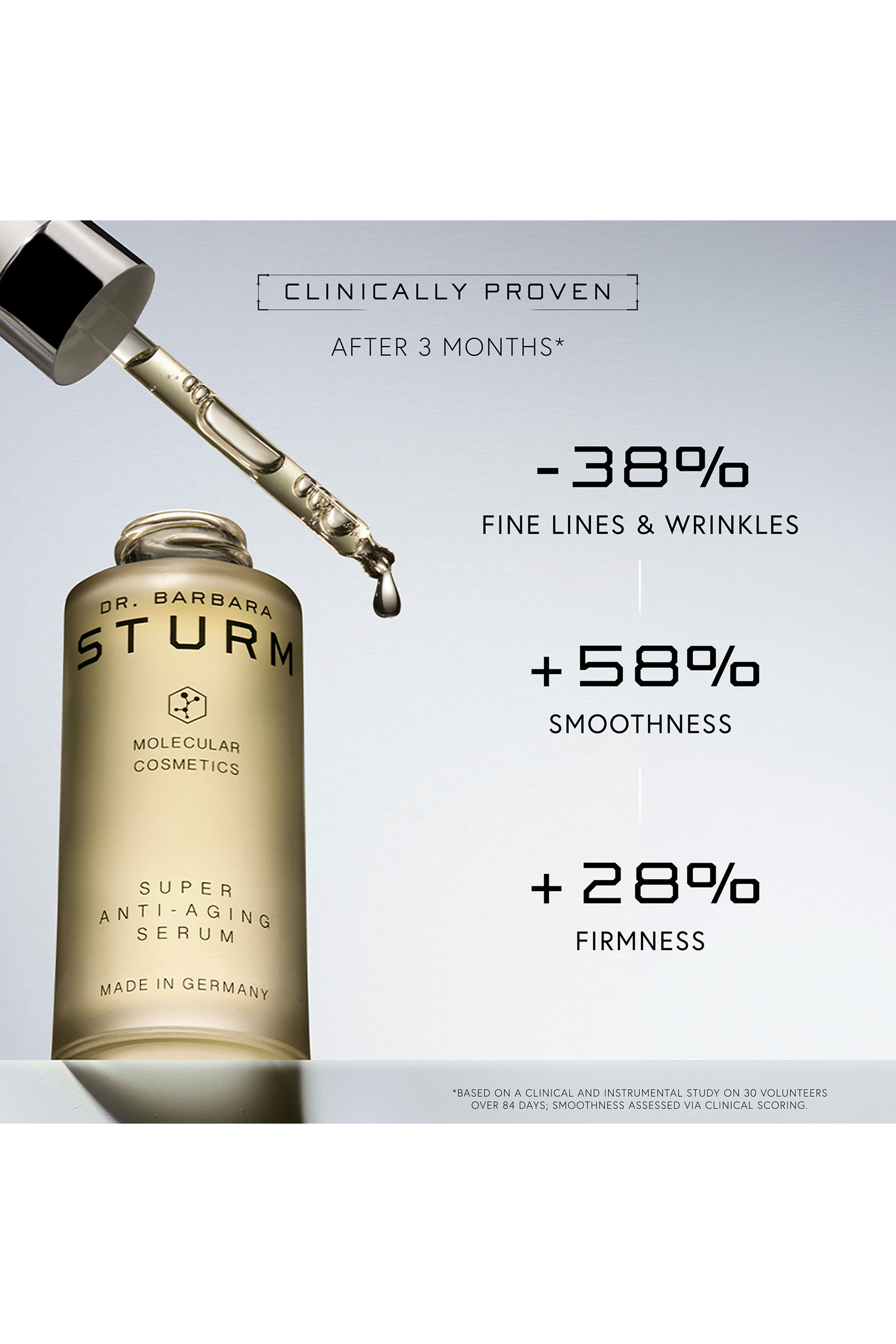 Super Anti-Aging Serum 