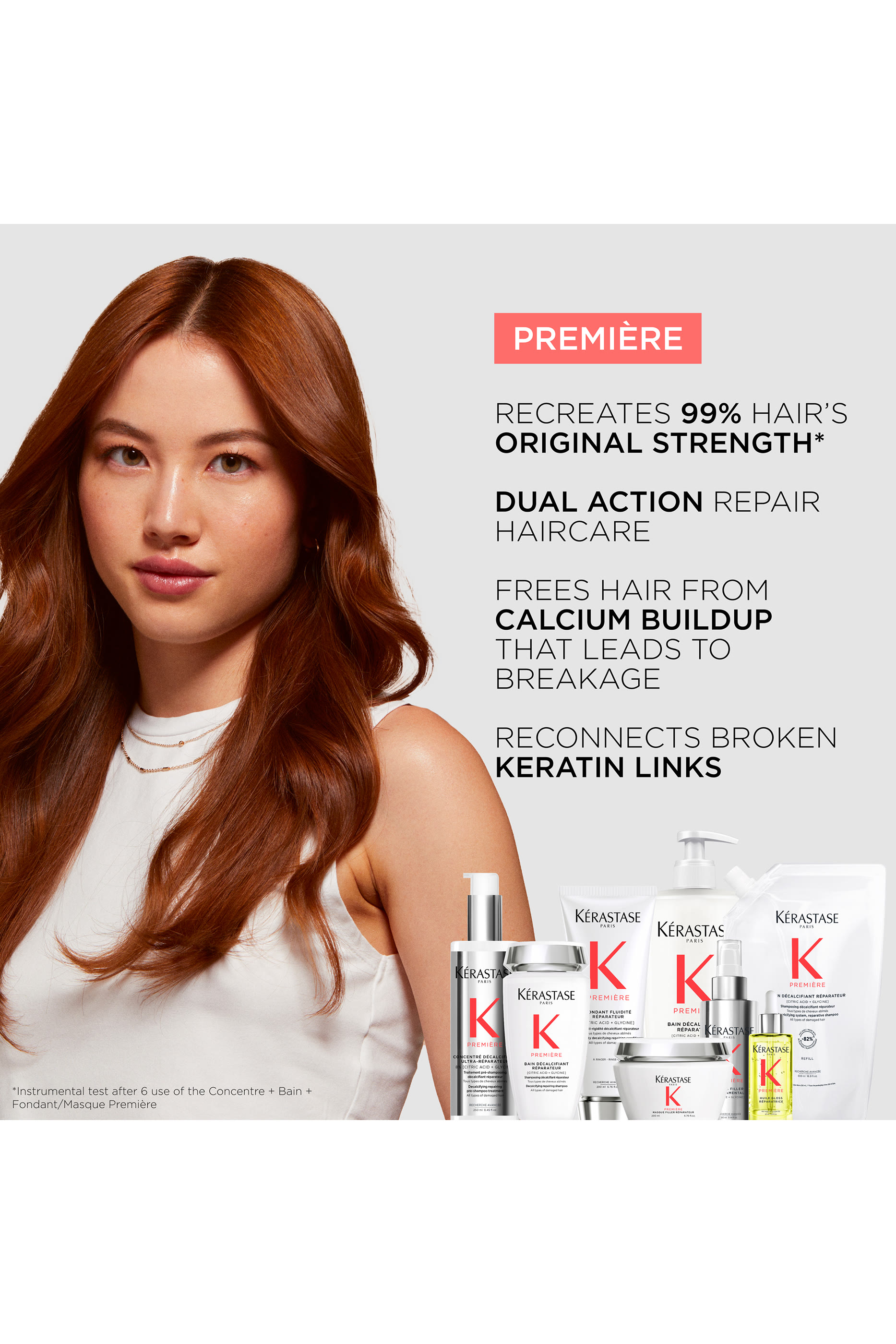 Premiere Repairing Set for Damaged Hair