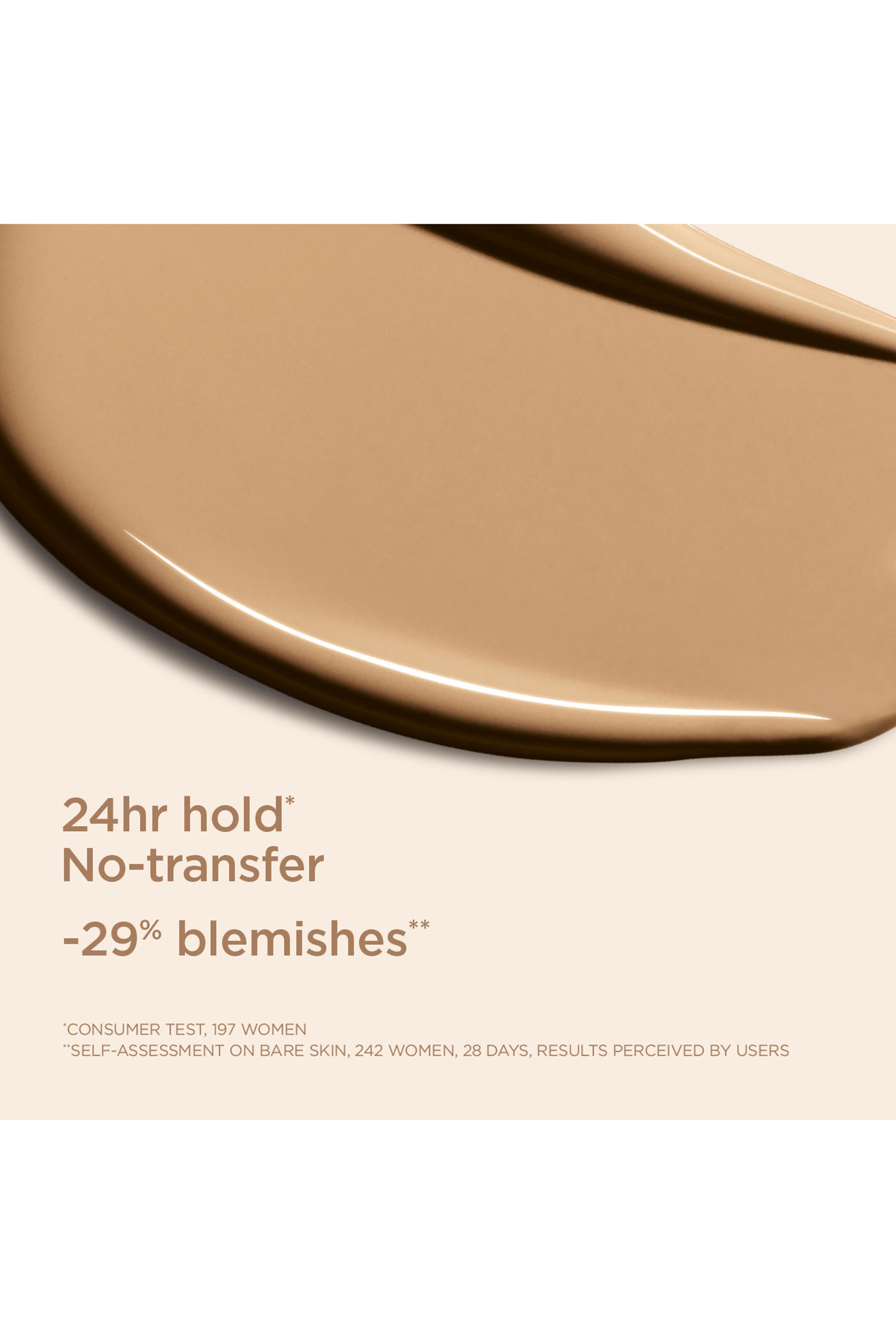 Skin Illusion Full Coverage