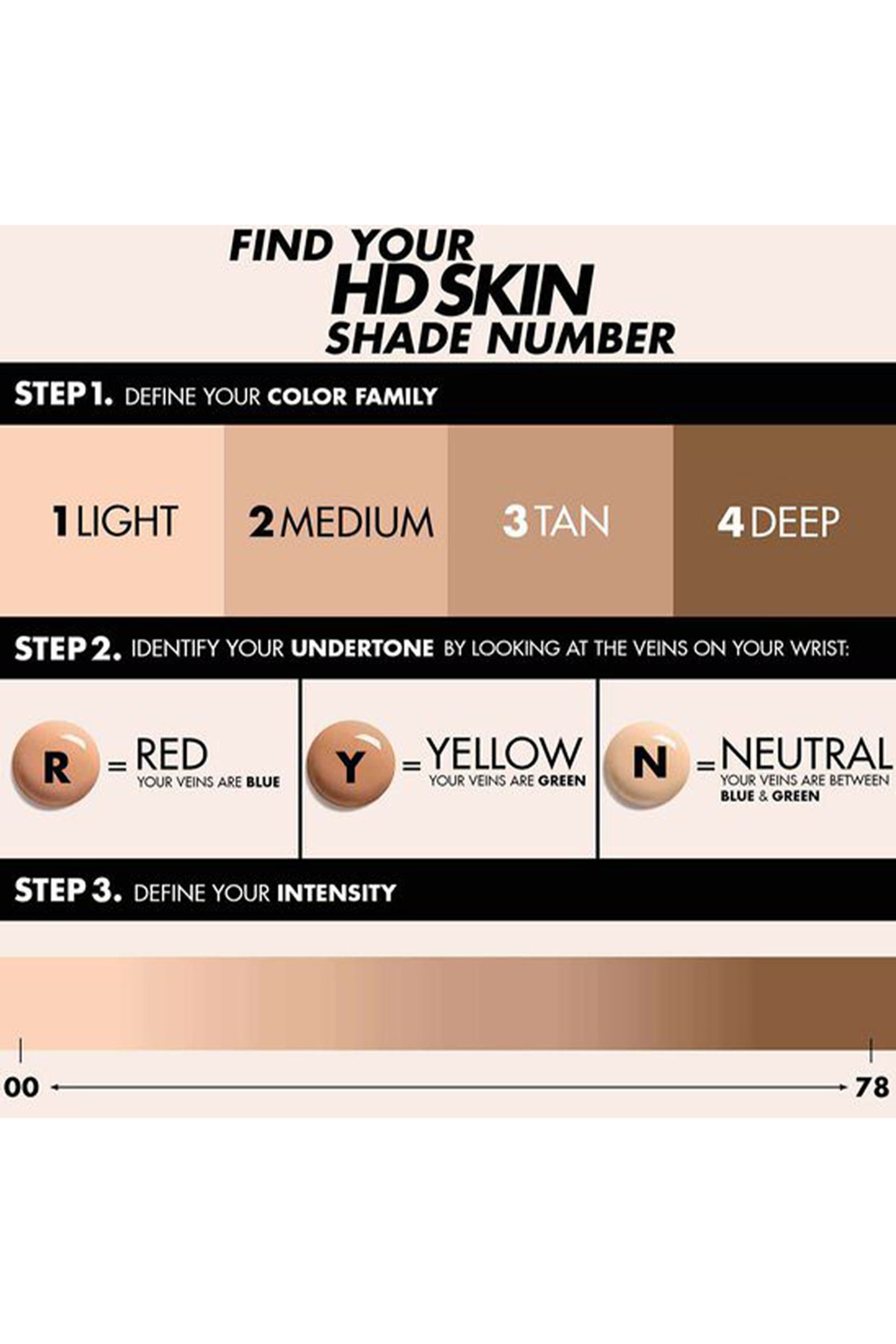 HD Skin Foundation, 30ml