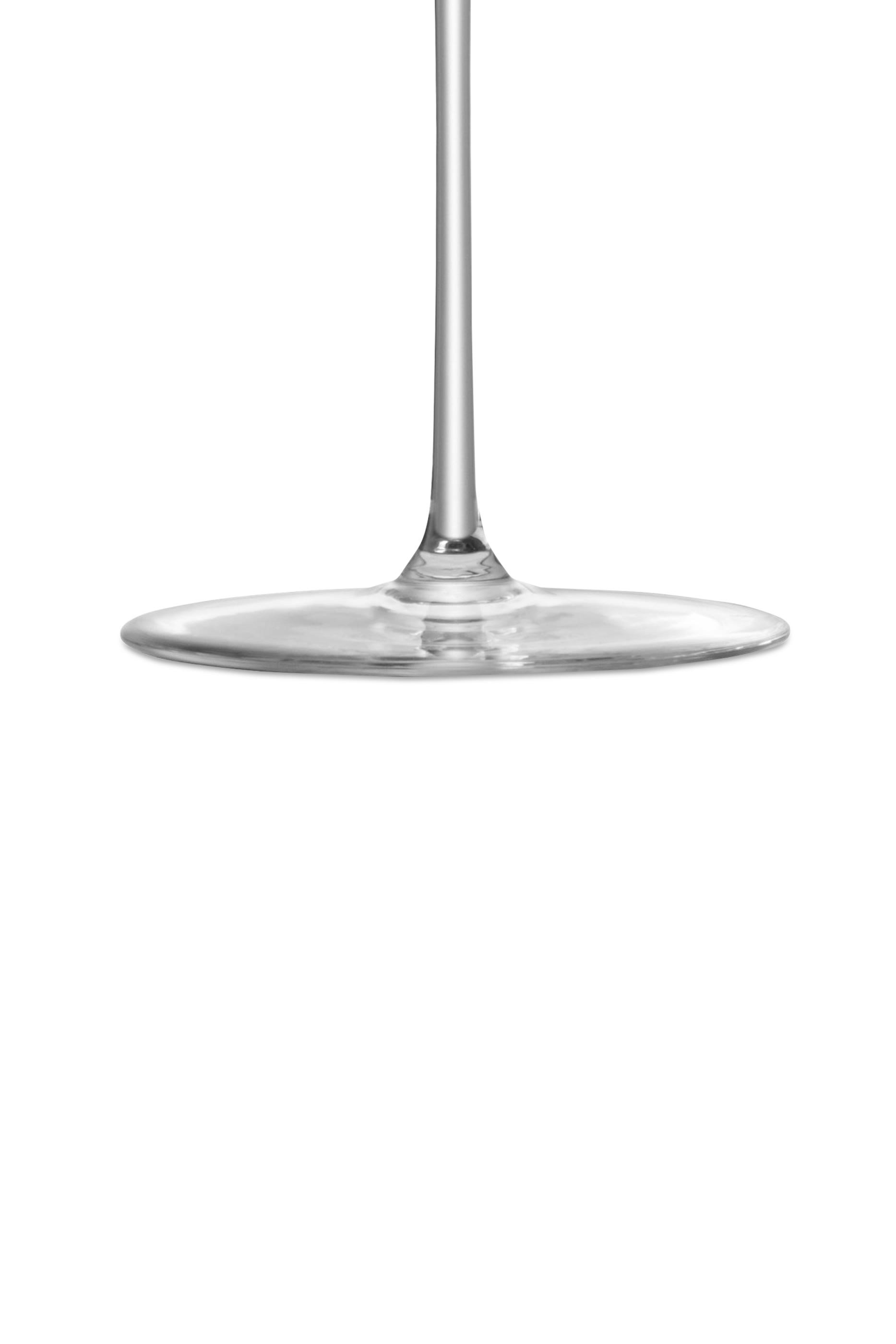 Borough Balloon Glass, Set of 4