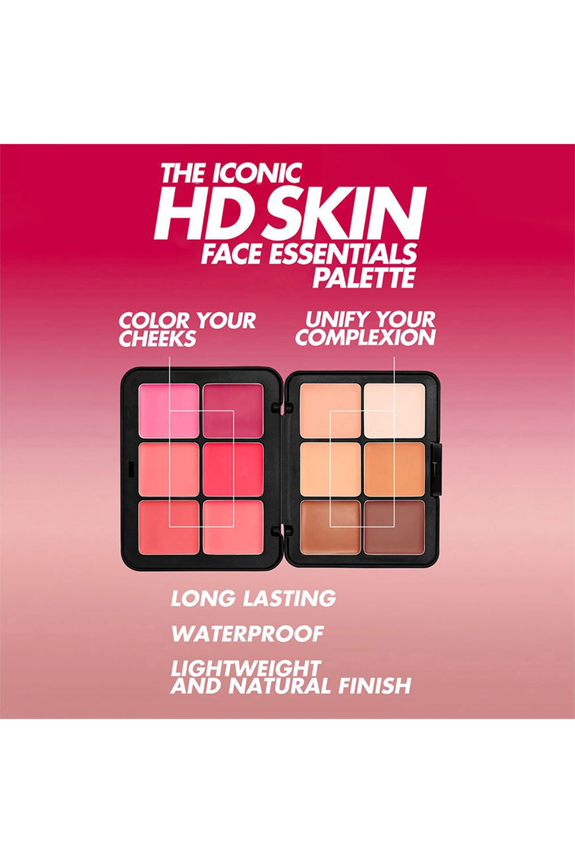 Signature Face & Lip Kit