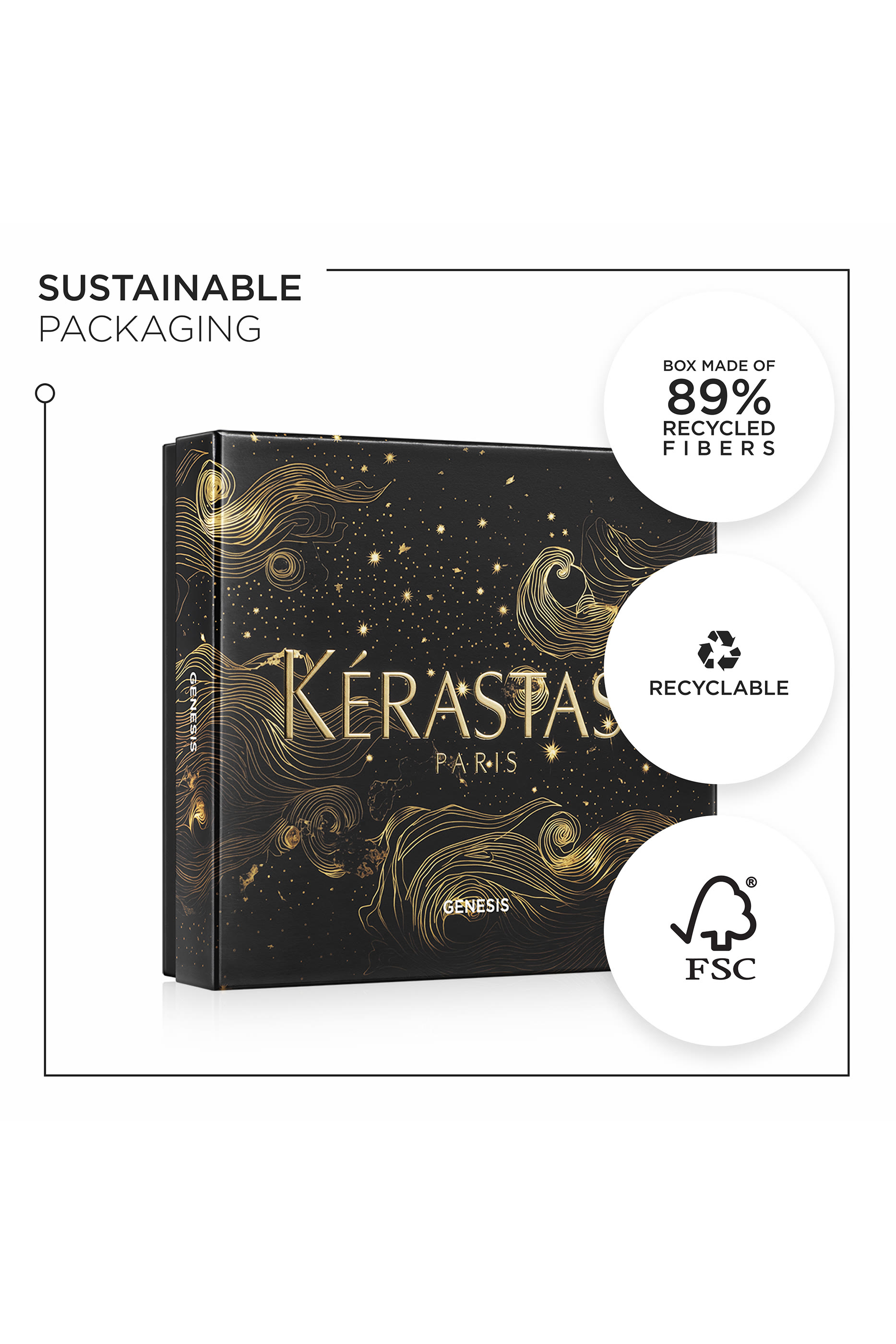 Genesis Fortifying Hair Care Set