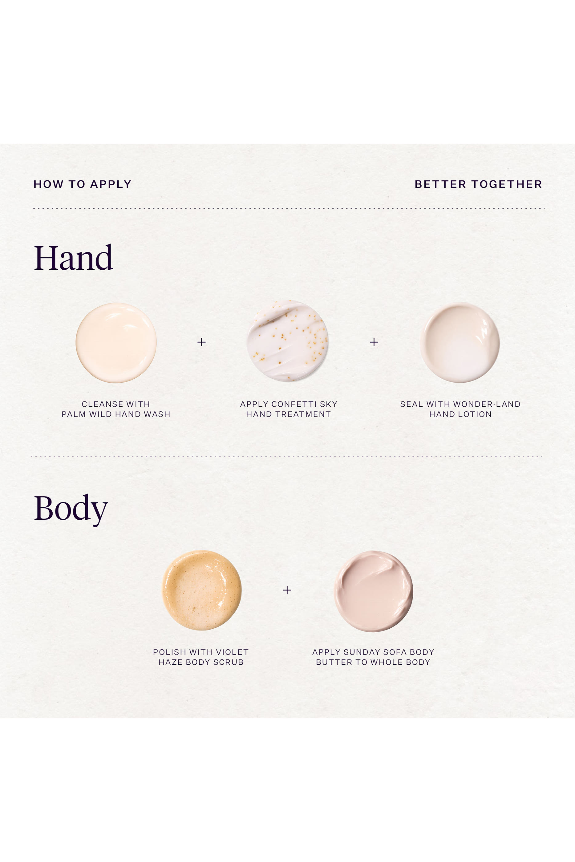 We Belong Together Hand & Body Essentials Kit
