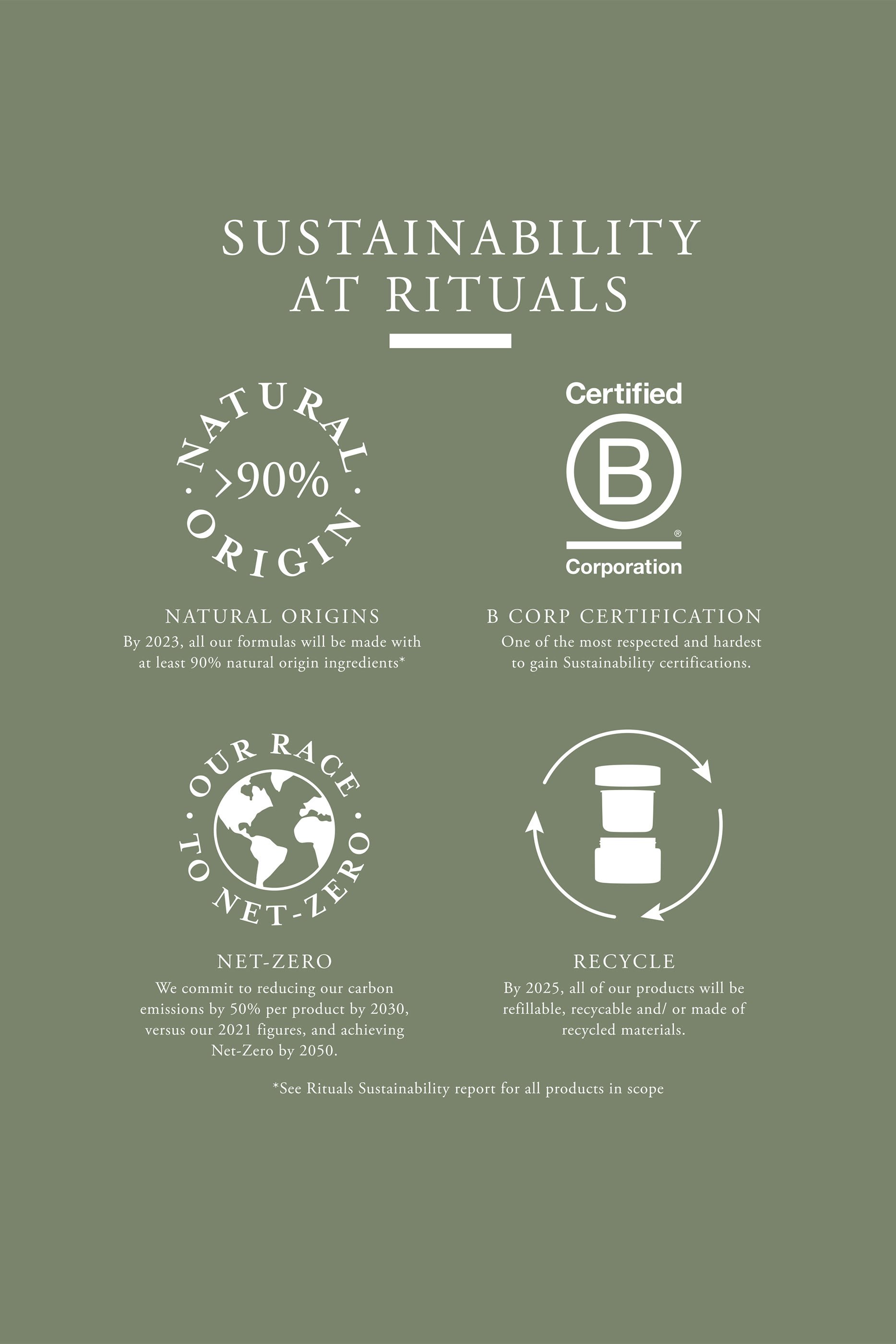 Homme Medium Gift Set