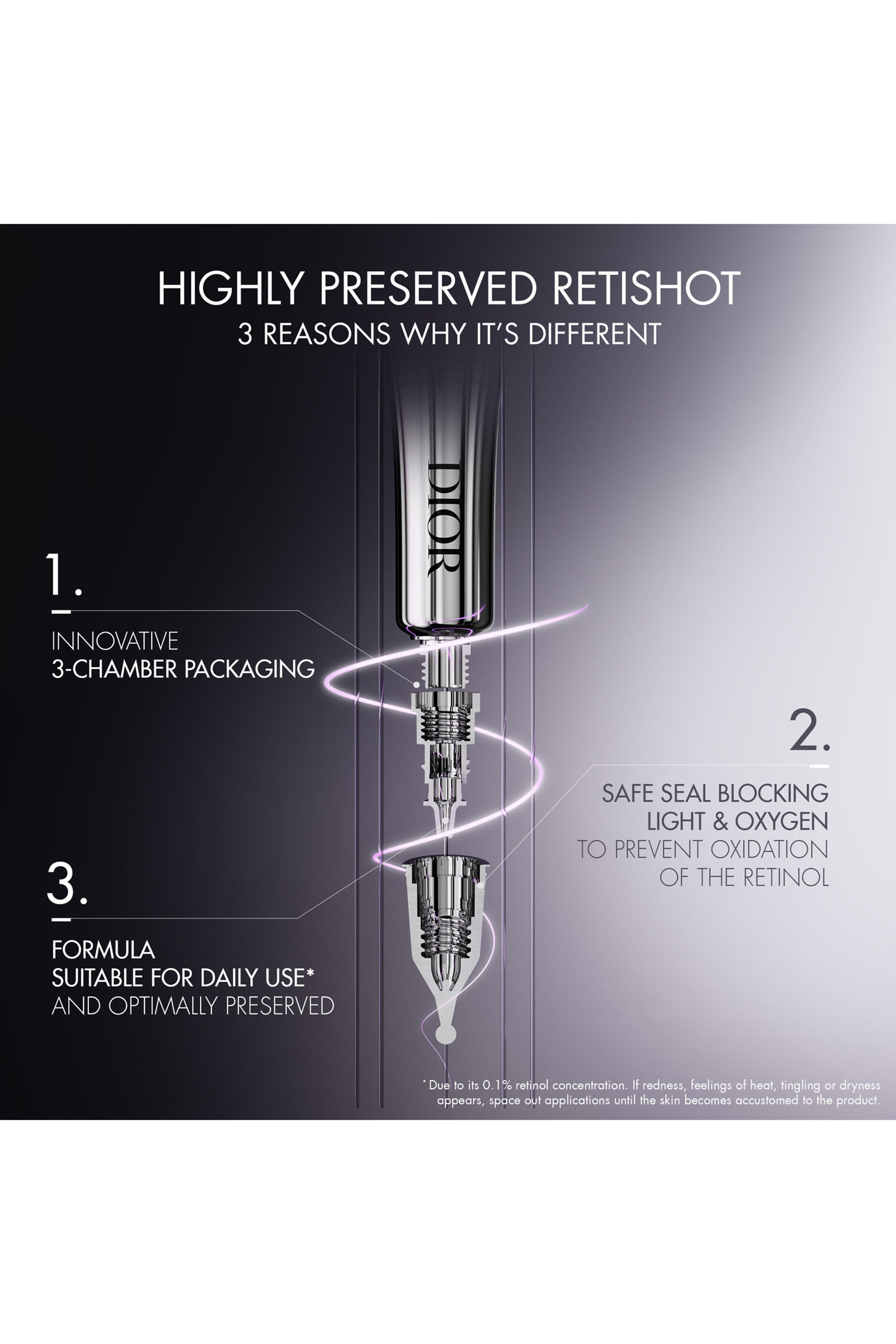 Capture Totale Retishot