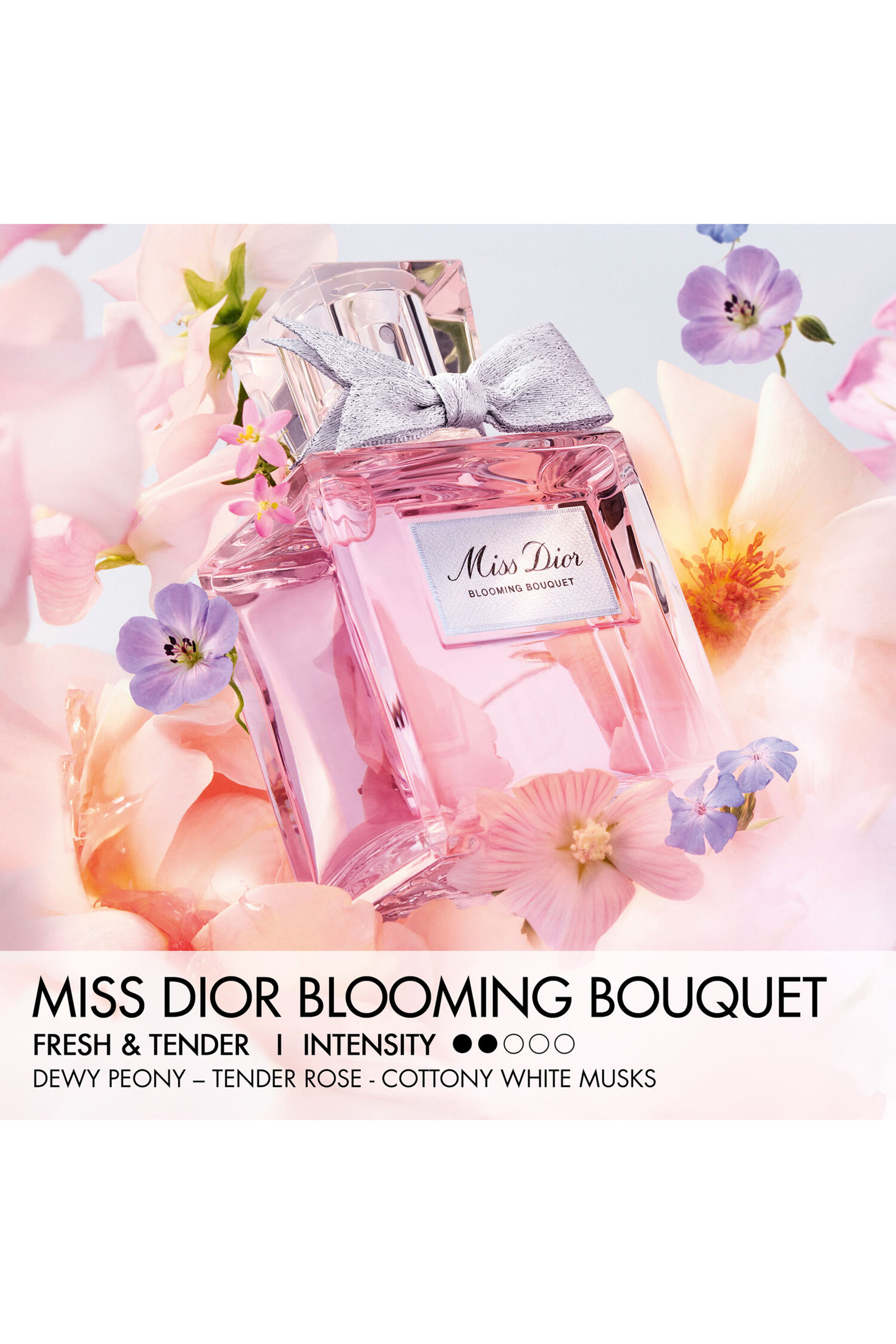 Miss Dior Blooming Bouquet Limited Edition Set