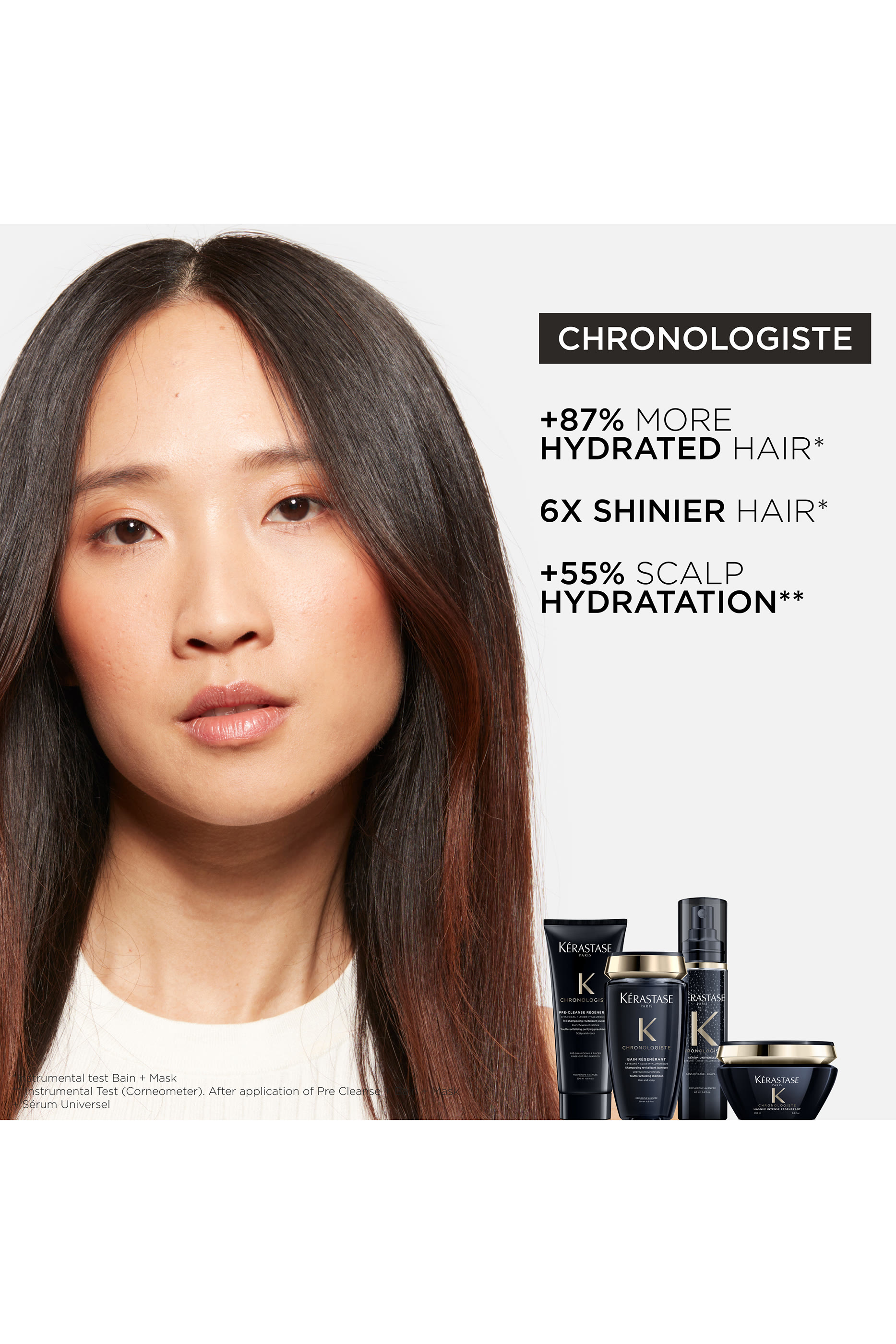 Chronologiste Regenerating Set for All Hair Types
