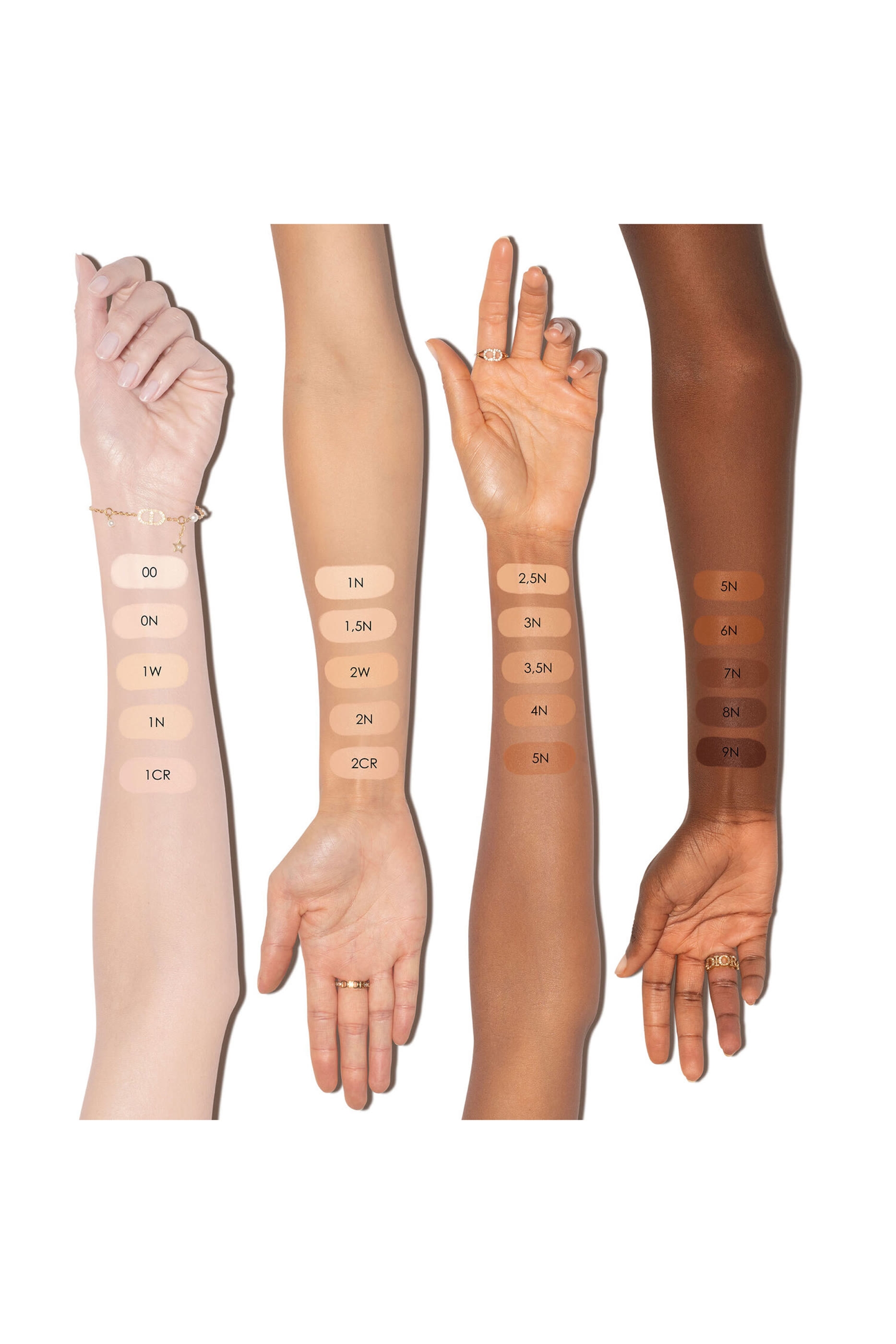 Dior Forever Skin Perfect Foundation Stick