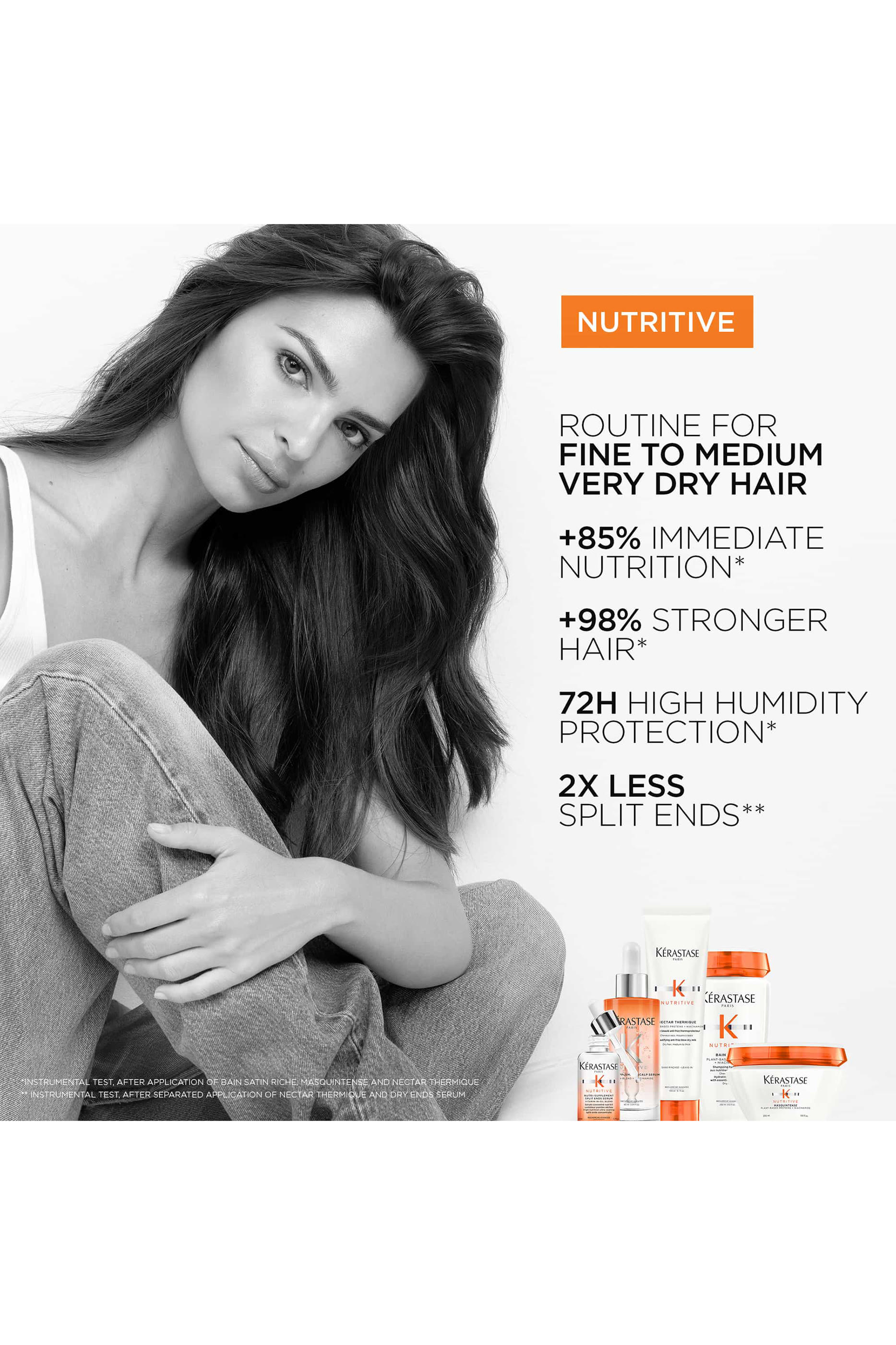 Nutritive Hydrating Haircare Limited Edition Gift Set