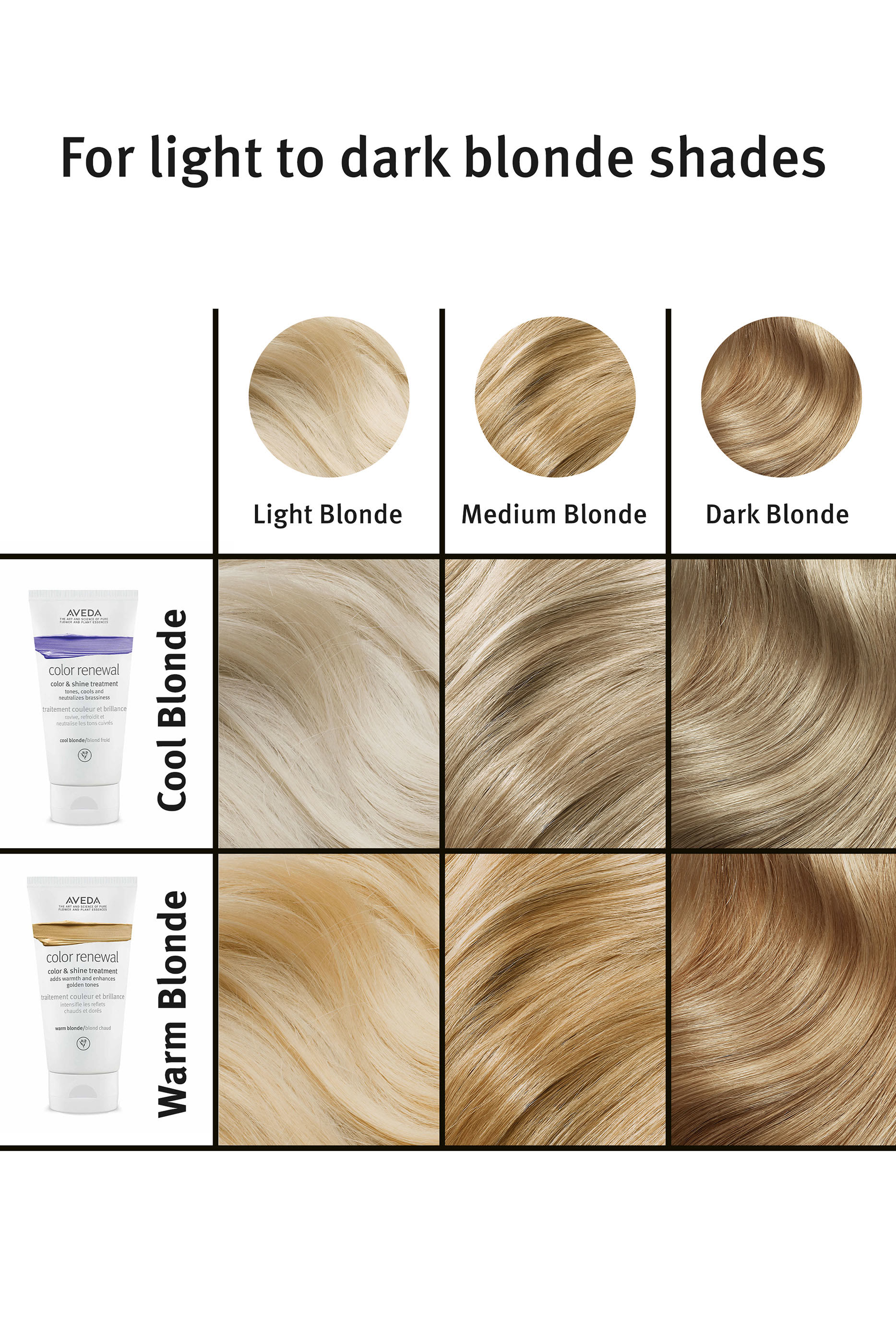Color Renewal Color & Shine Treatment