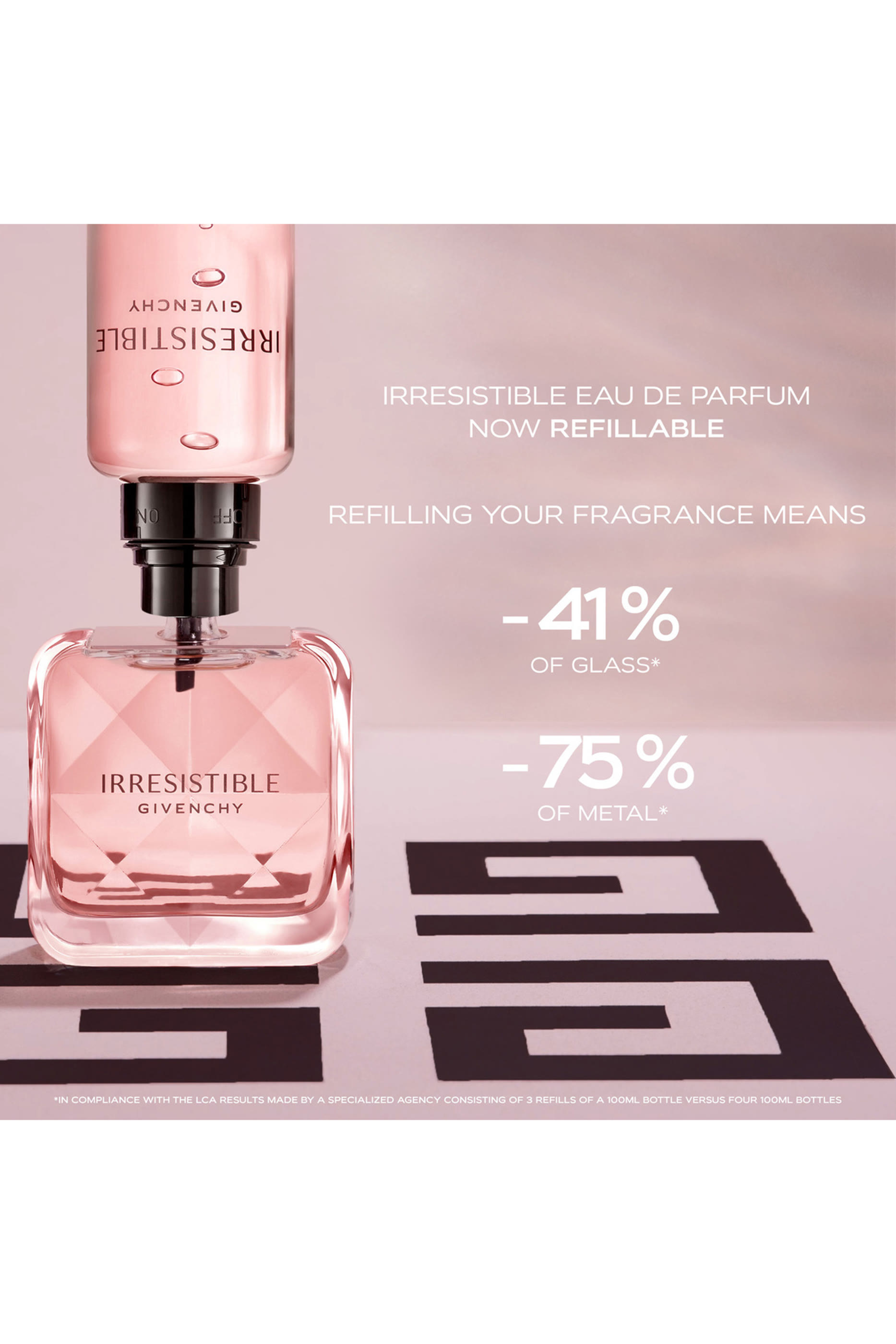 Irresistible Eau de Parfum