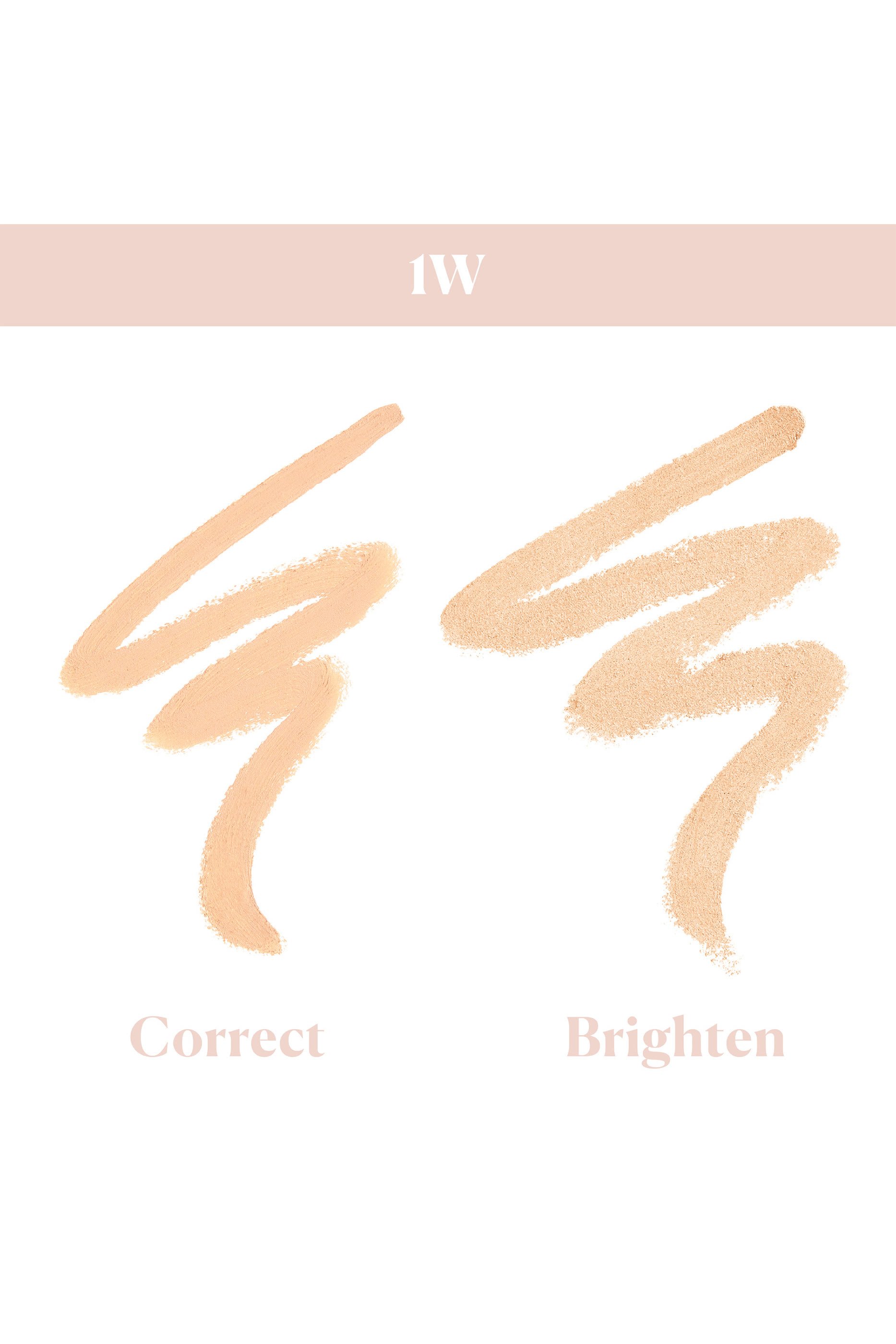 Secret Camouflage Concealer Duo