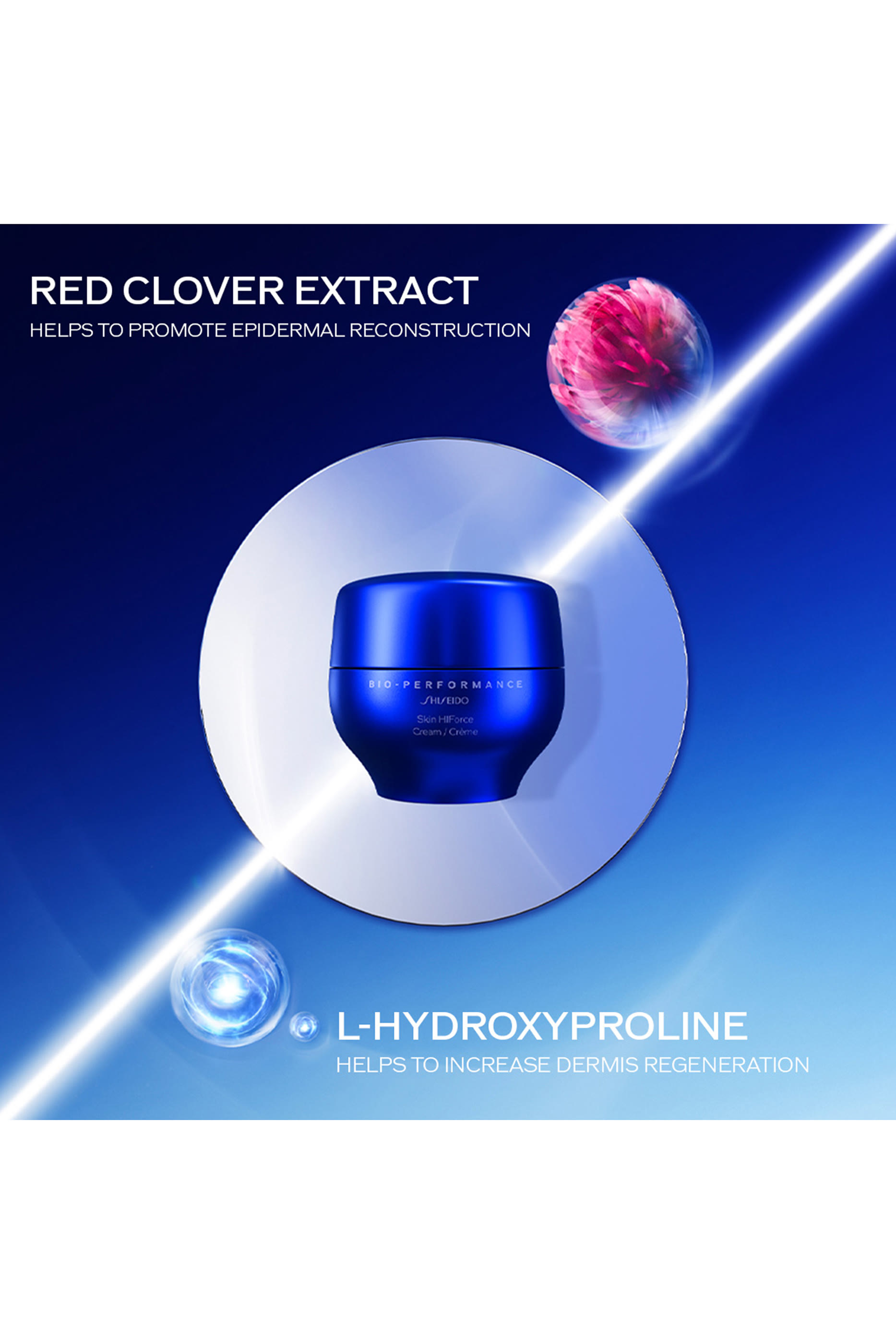 Bio-Performance Skin HIForce Cream