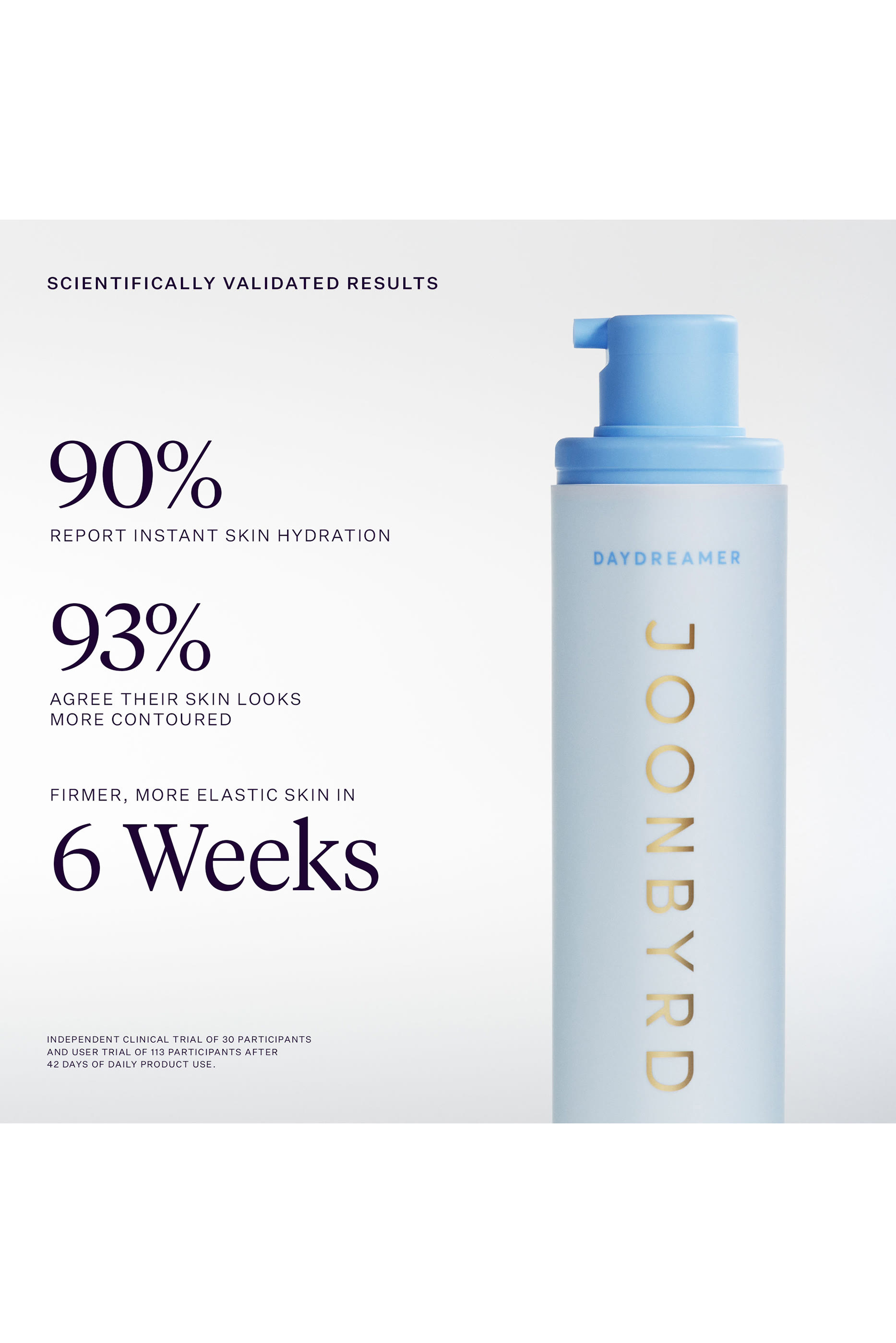 Daydreamer Body Serum