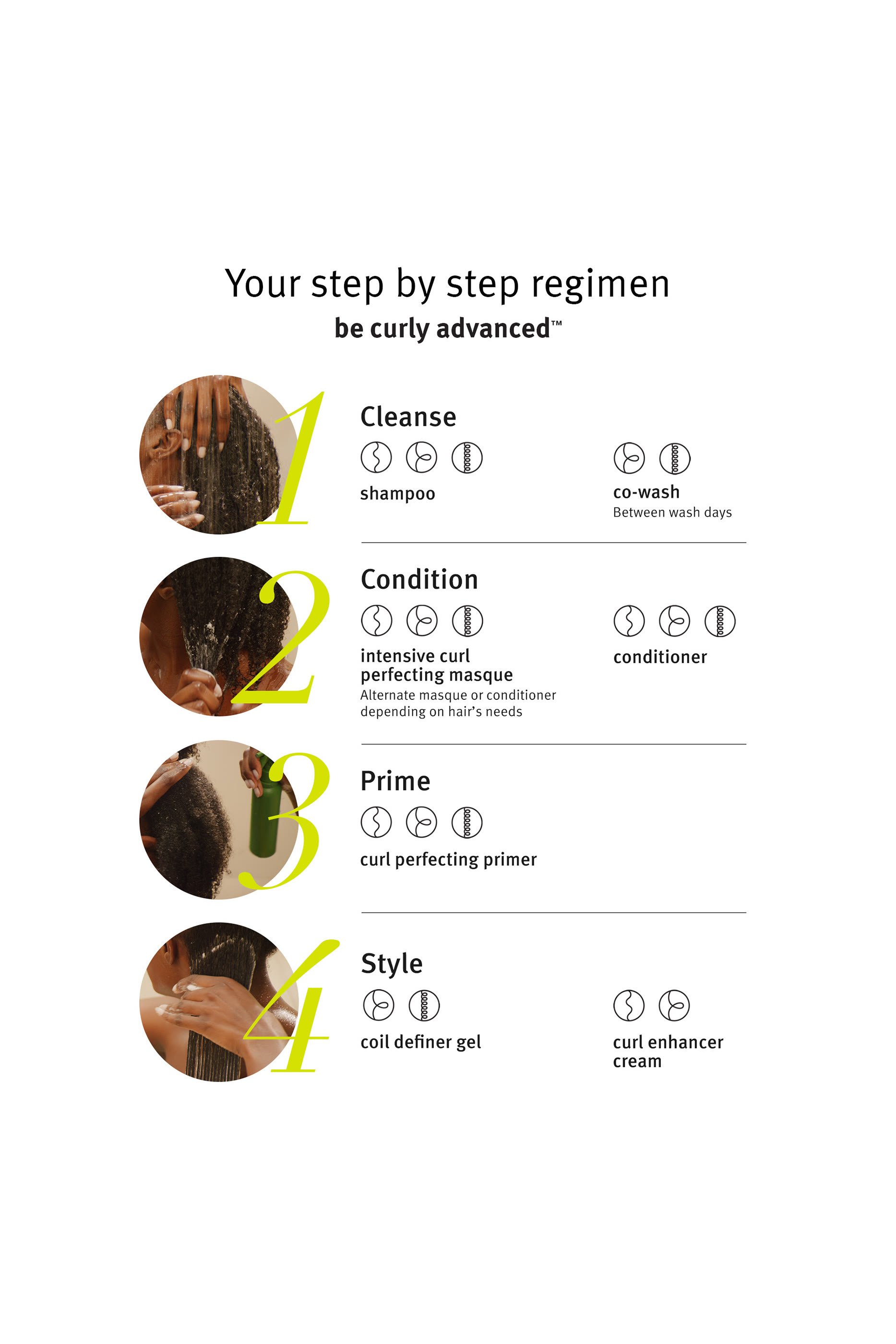 Be Curly Advanced Curl Perfecting Primer