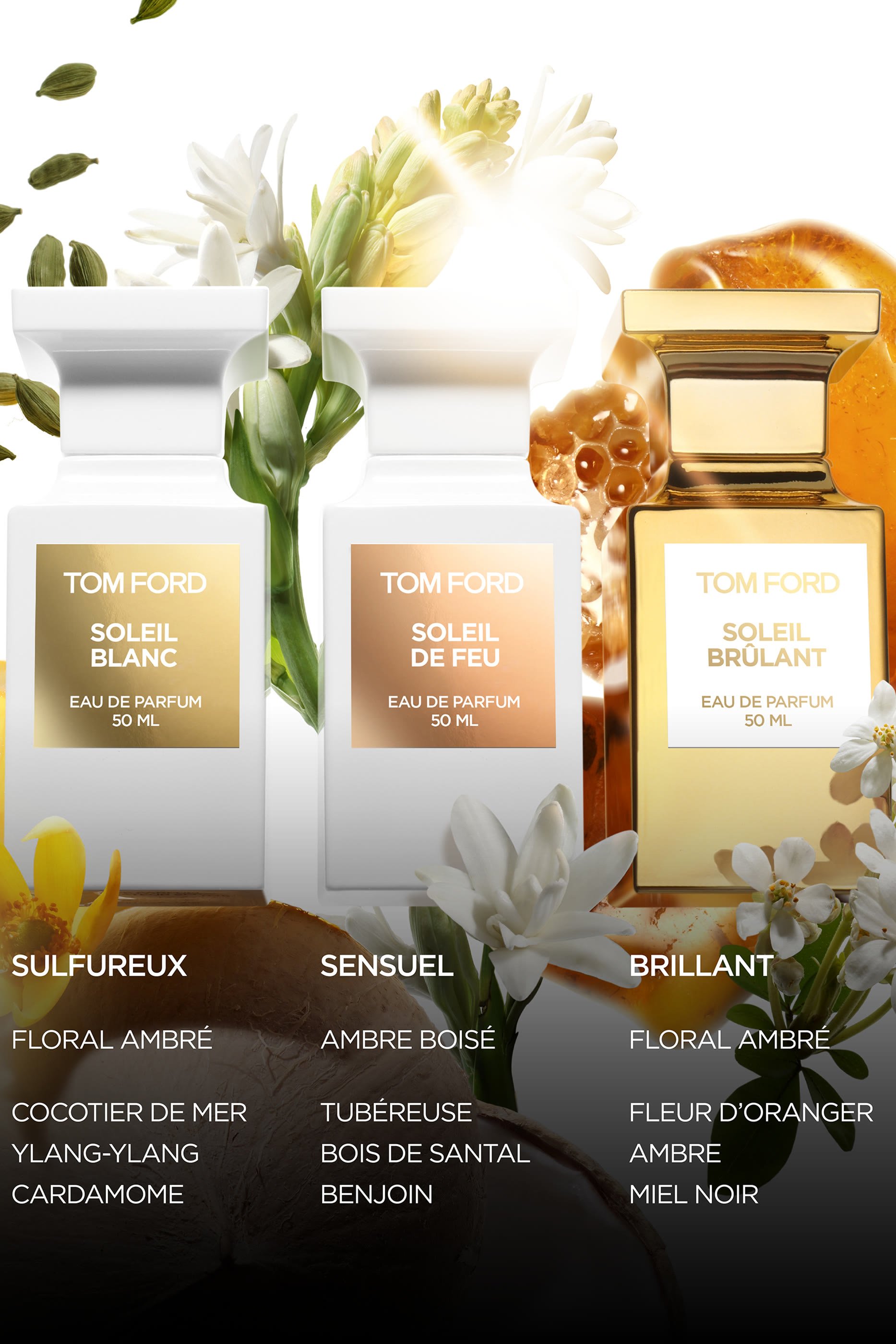 Soleil de Feu Eau de Parfum