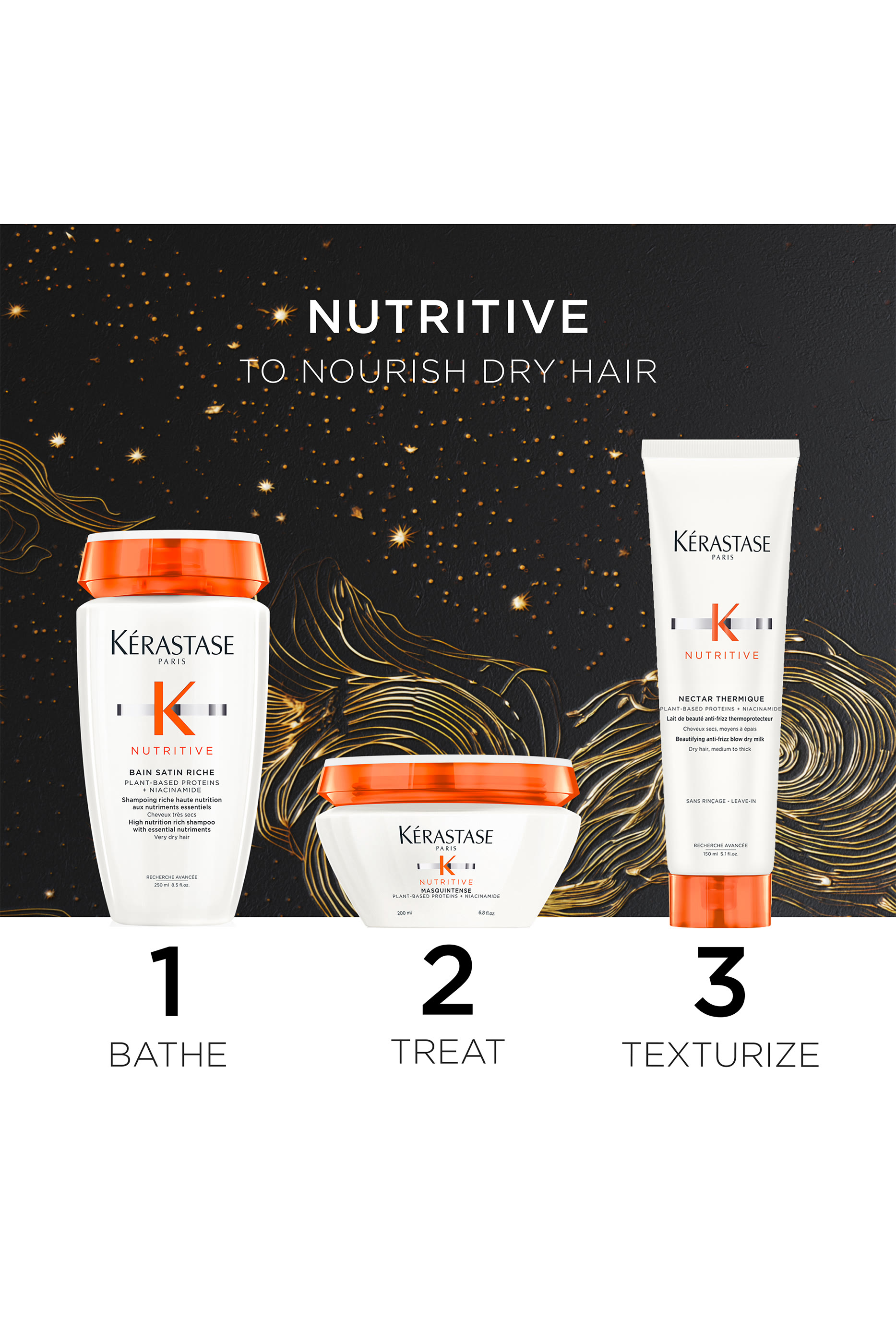 Nutritive Nourishing Set for Thick Very Dry Hair