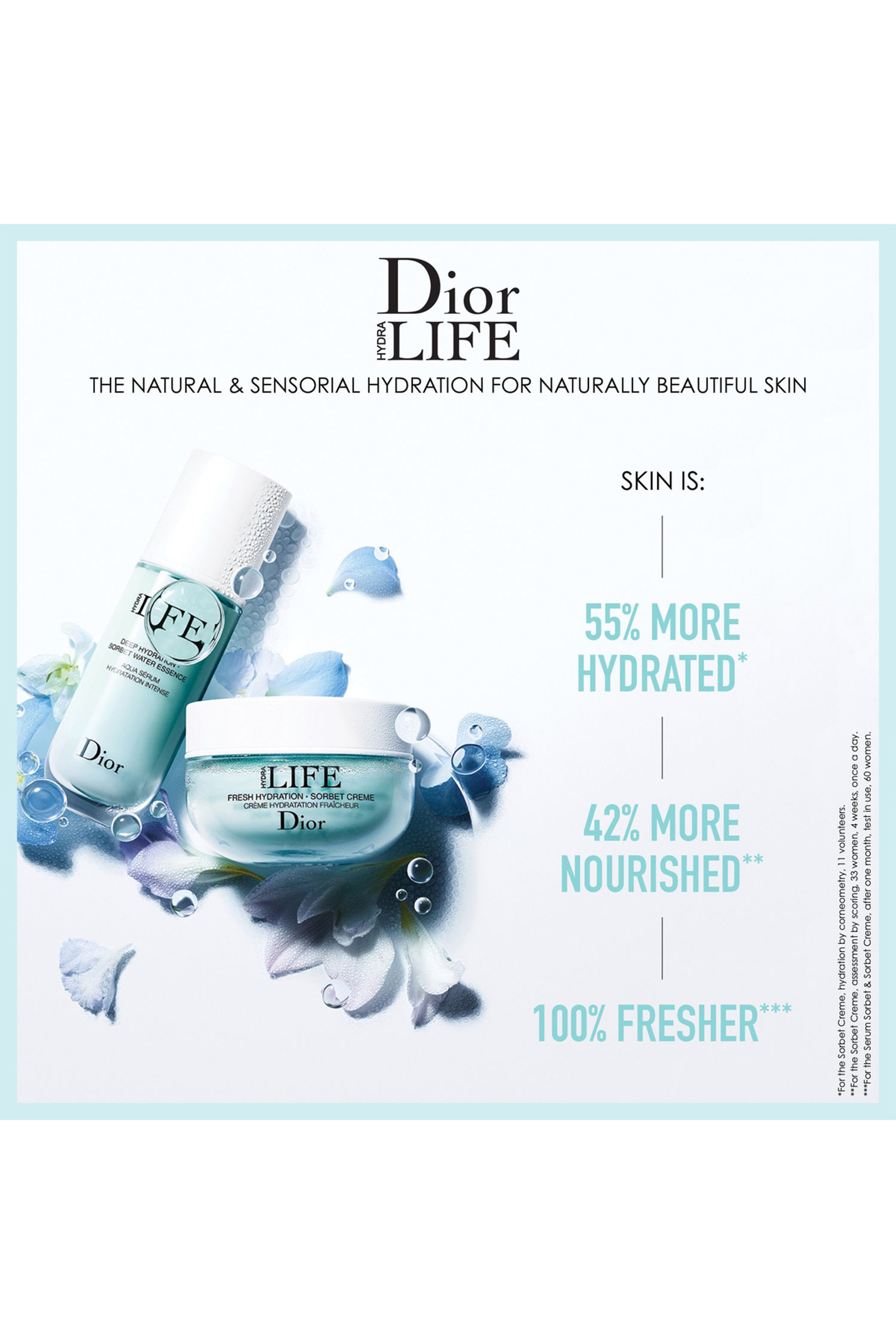 Dior Hydra Life Deep Hydration - Sorbet Water Essence