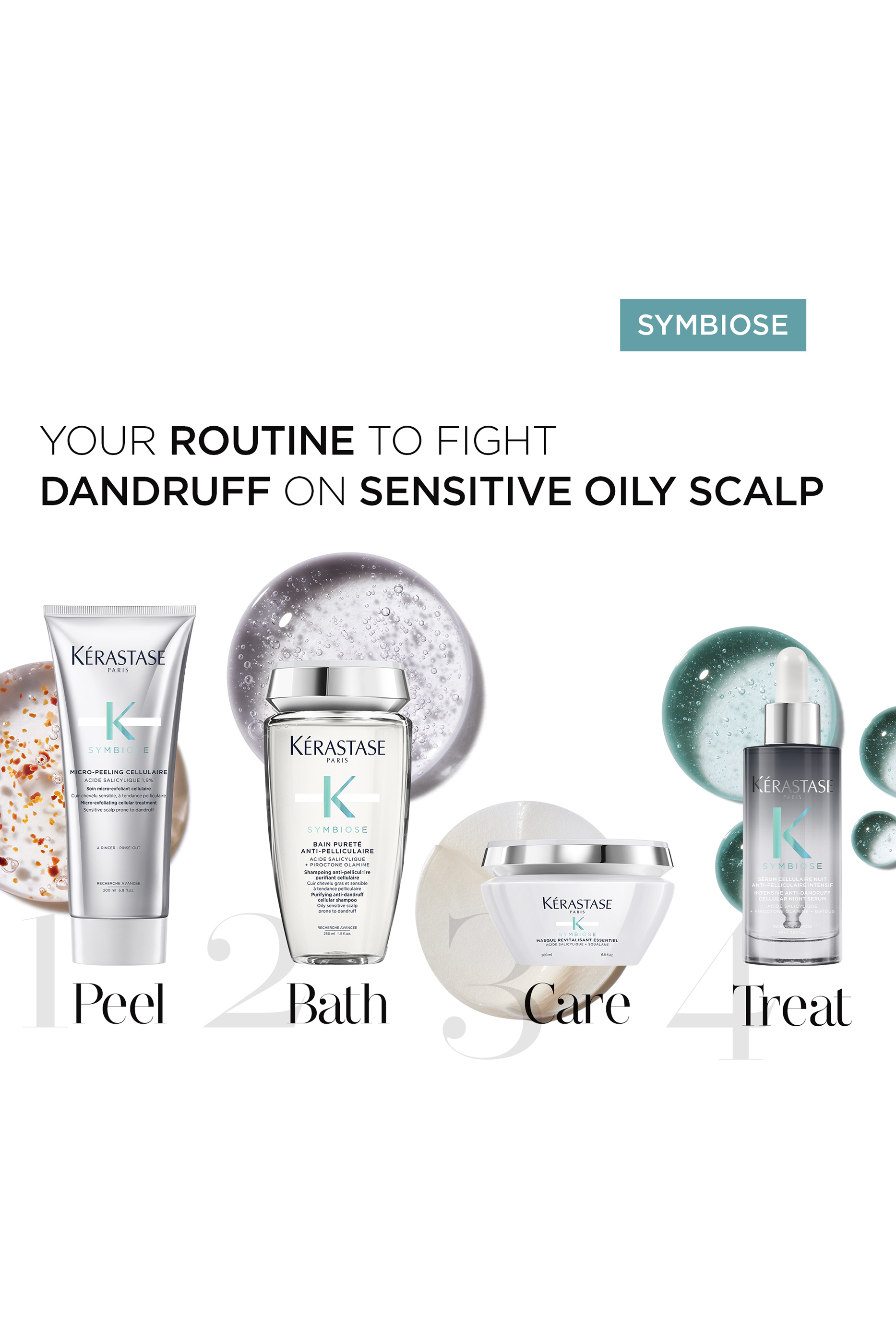 Symbiose Micro-Exfoliating Cellular Treatment