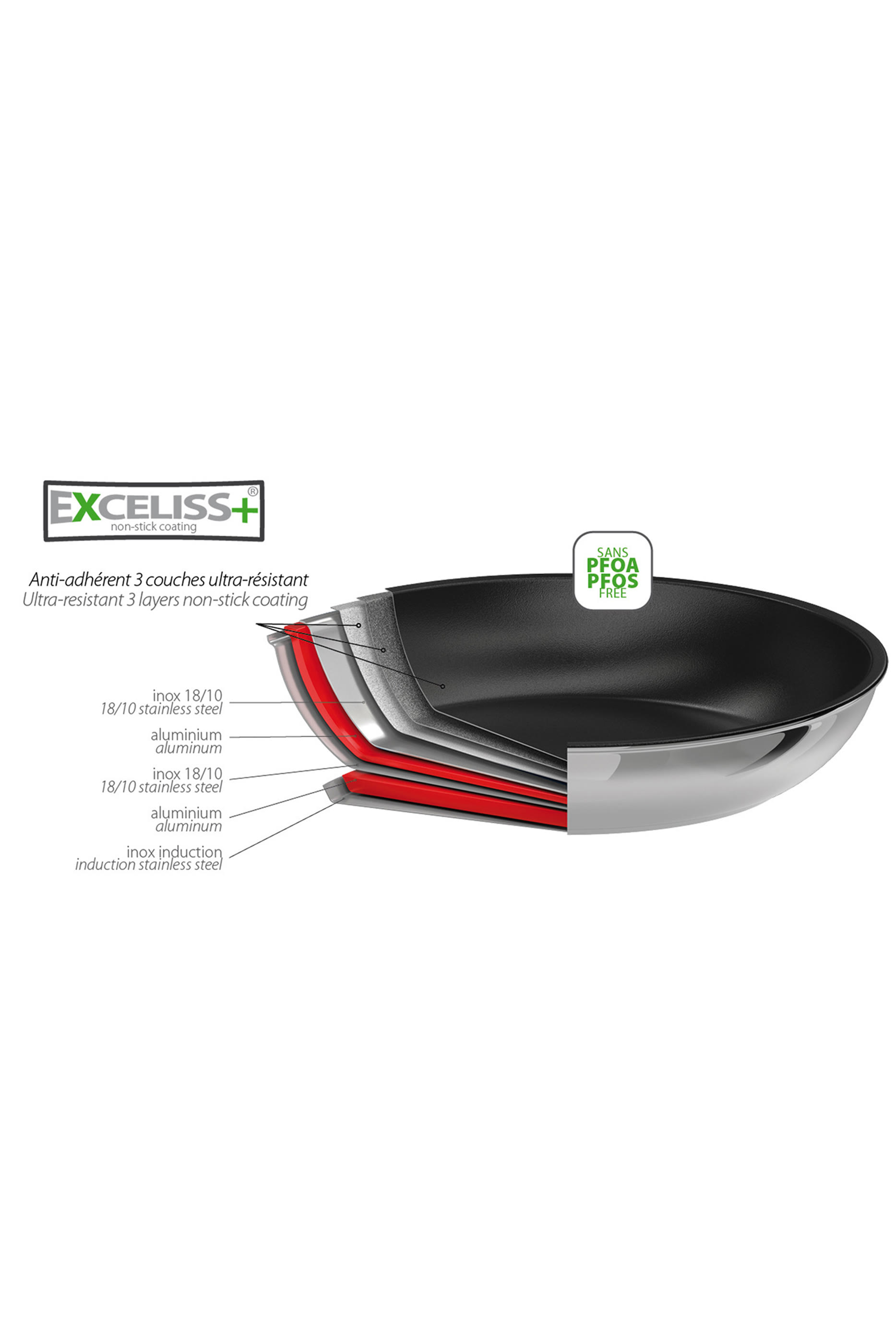 Castel Pro Non Stick Stainless Steel Pan