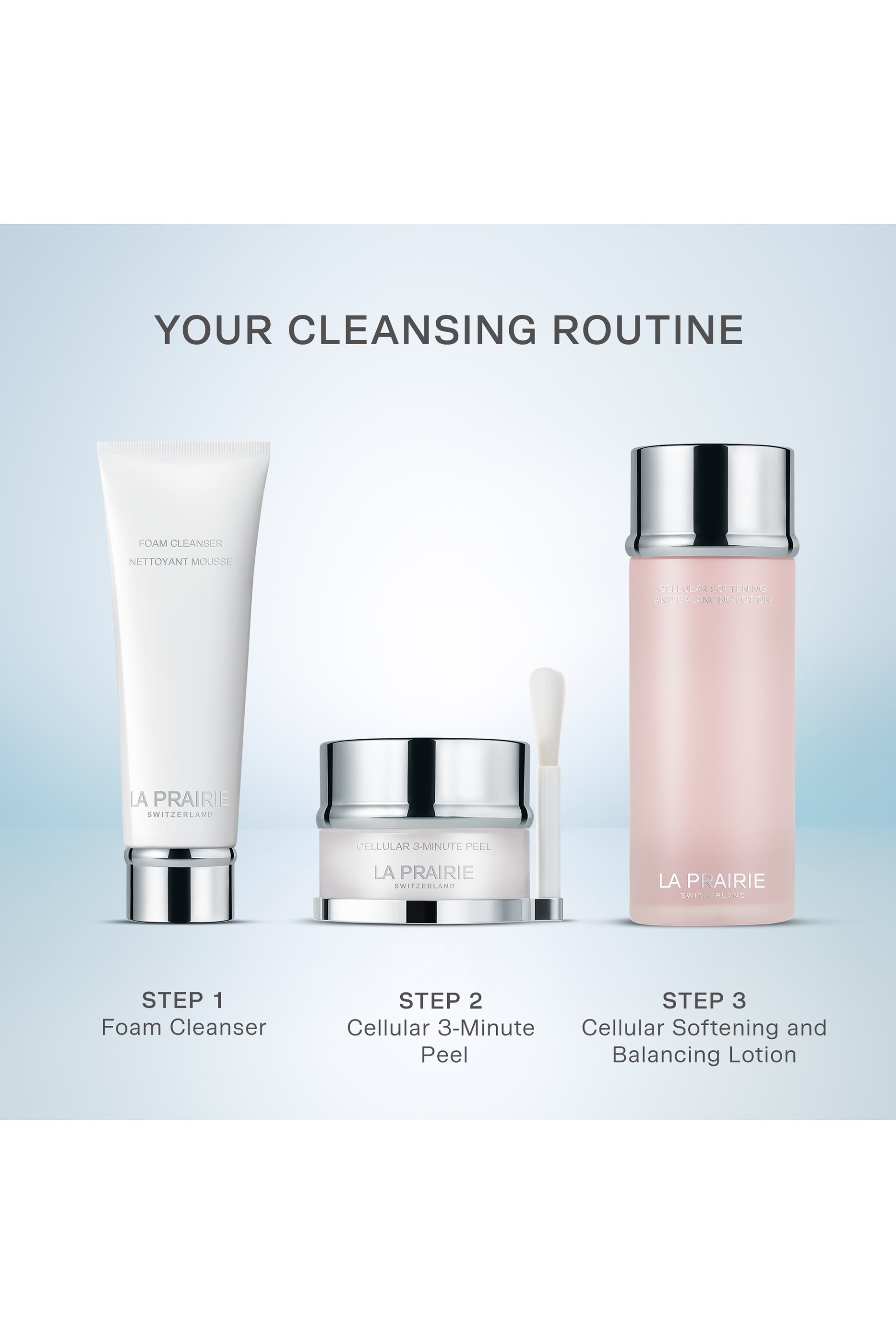 Cellular 3-Minute Peel