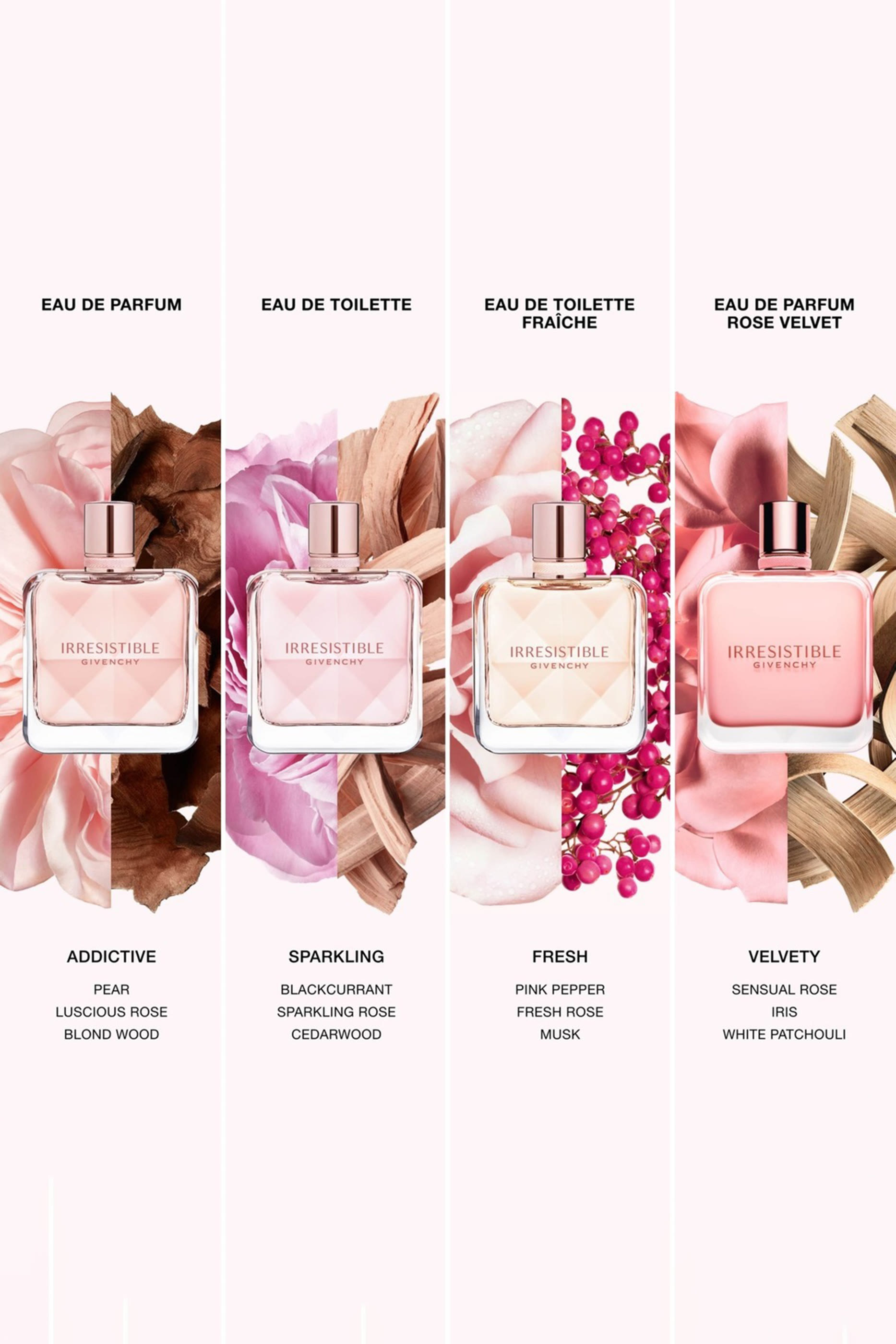 Irresistible Rose Velvet Eau De Parfum