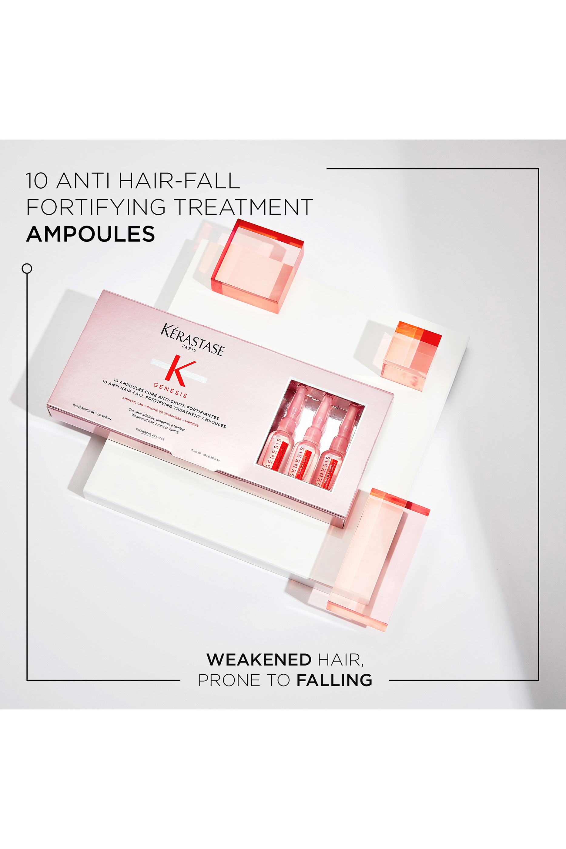 Genesis Fortifying Treatment