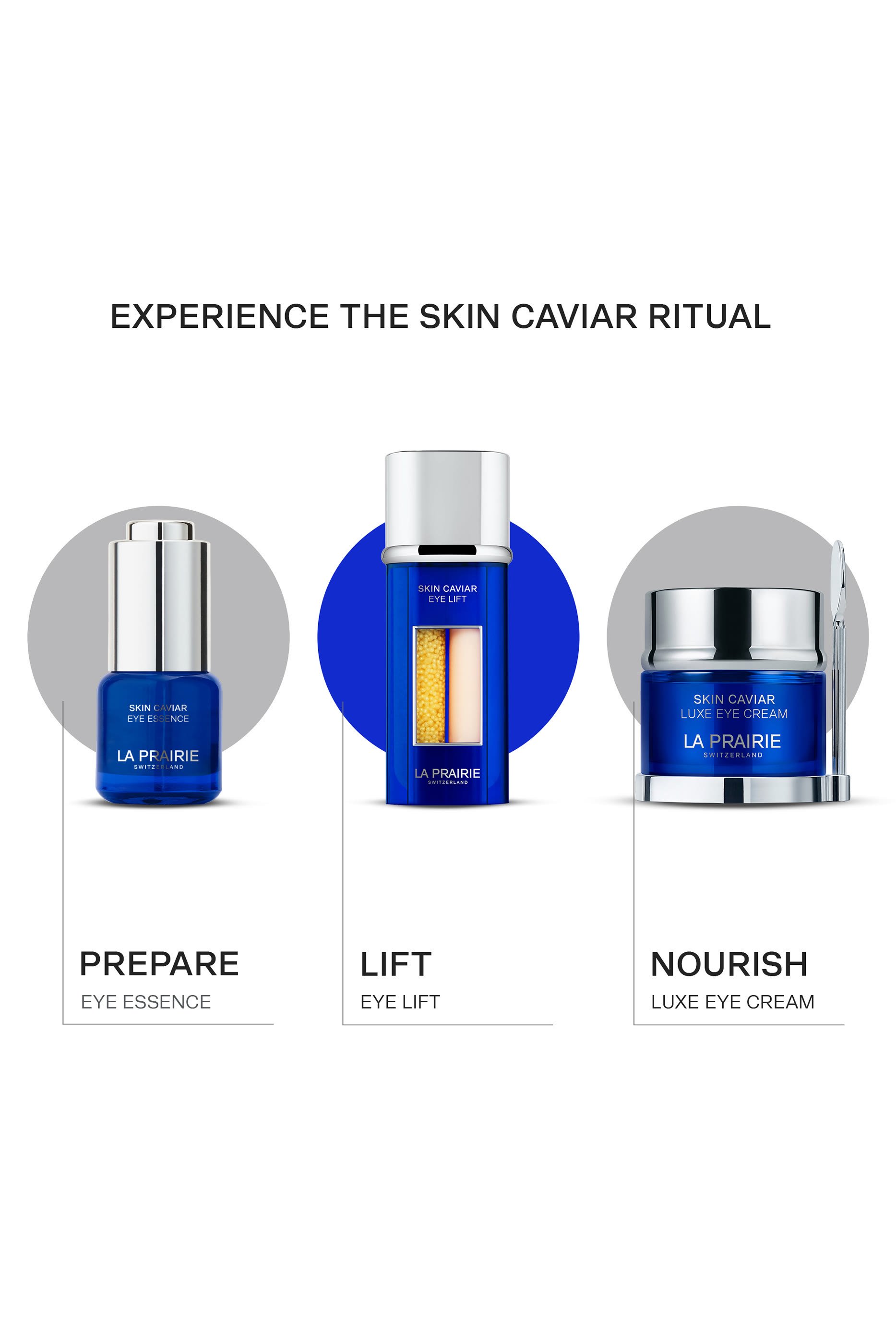 La Prairie Essence Of Skin Caviar Eye Complex Serum
