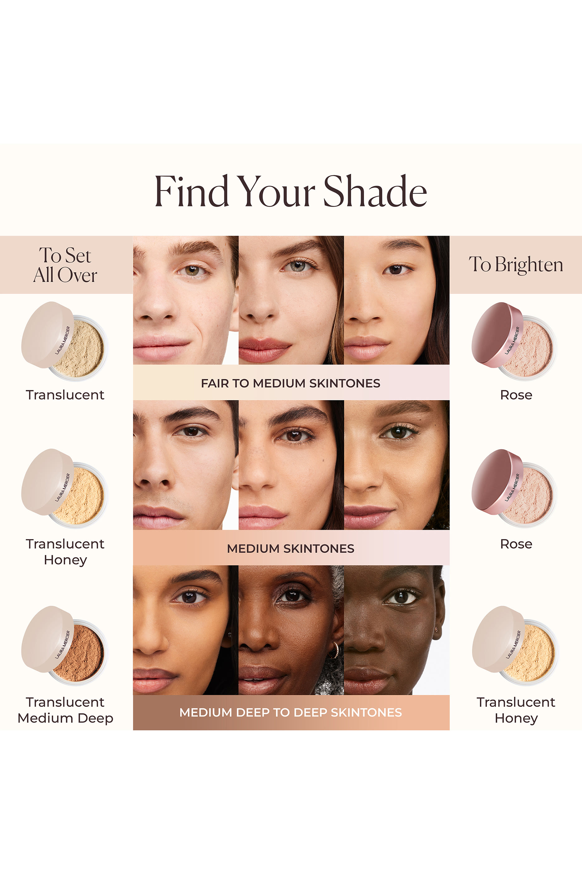 Translucent Loose Setting powder Ultra-Blur