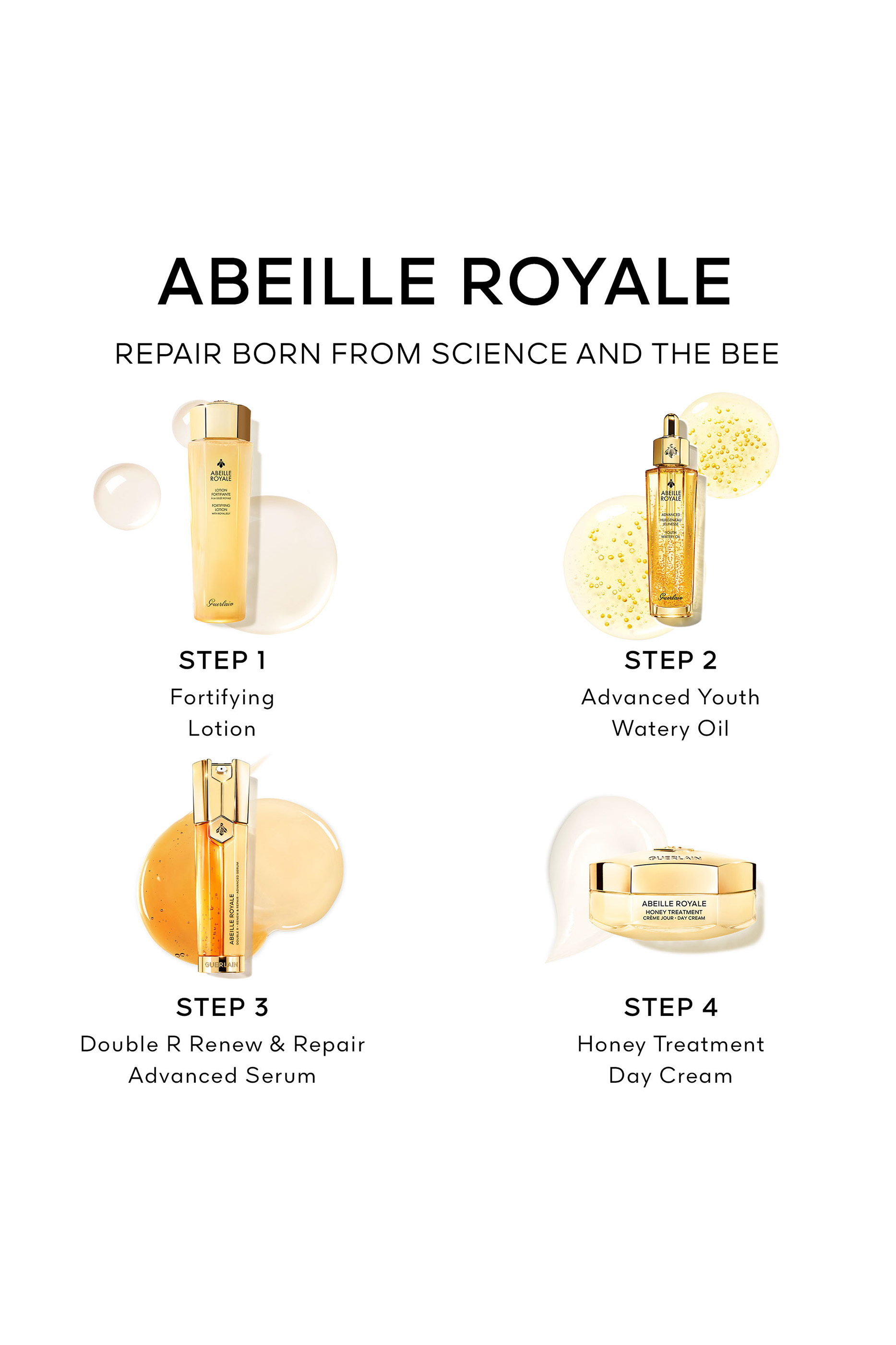 Abeille Royal Double R Serum Set