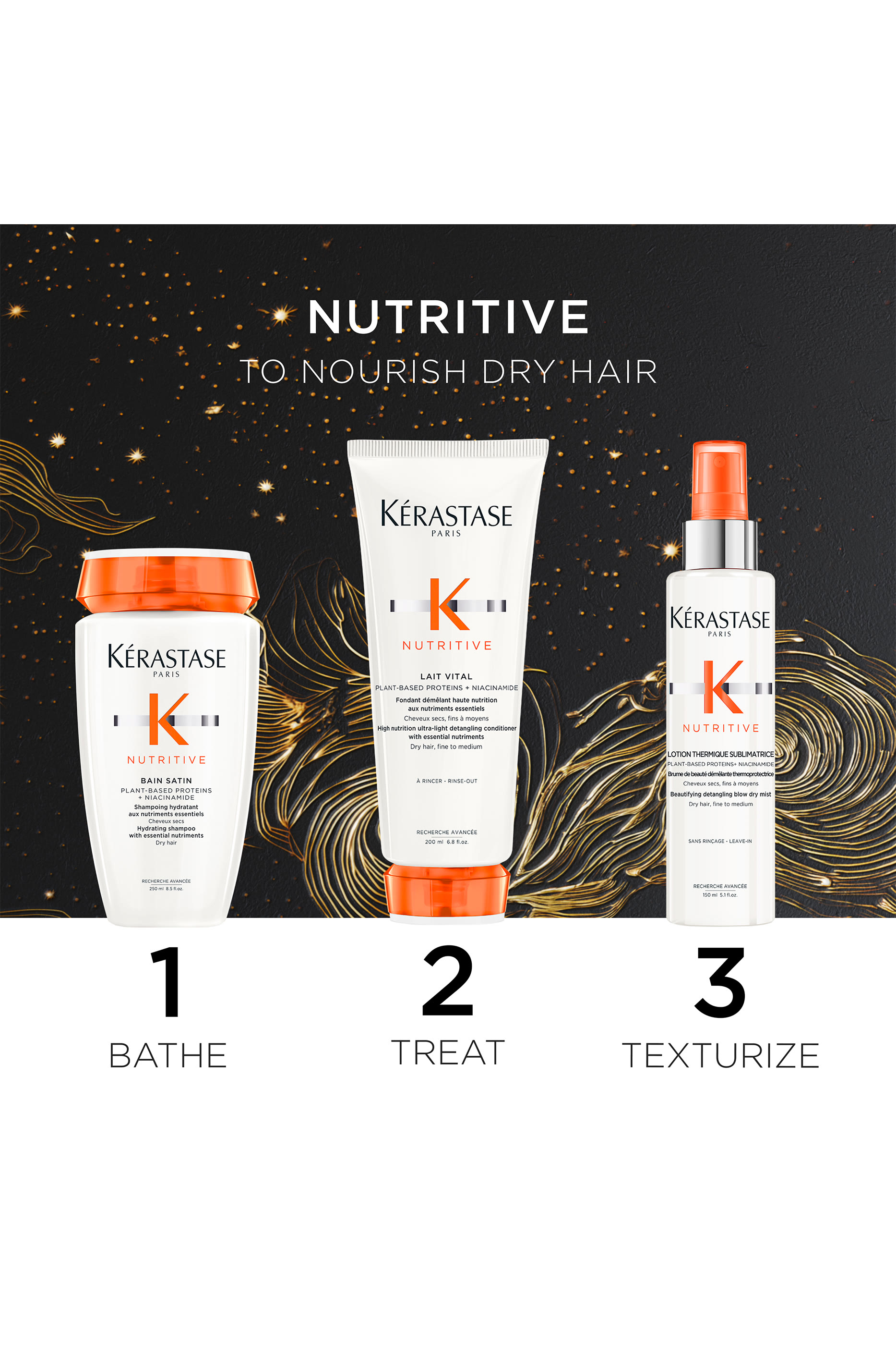 Nutrtive Nourishing Set for Thin Dry Hair