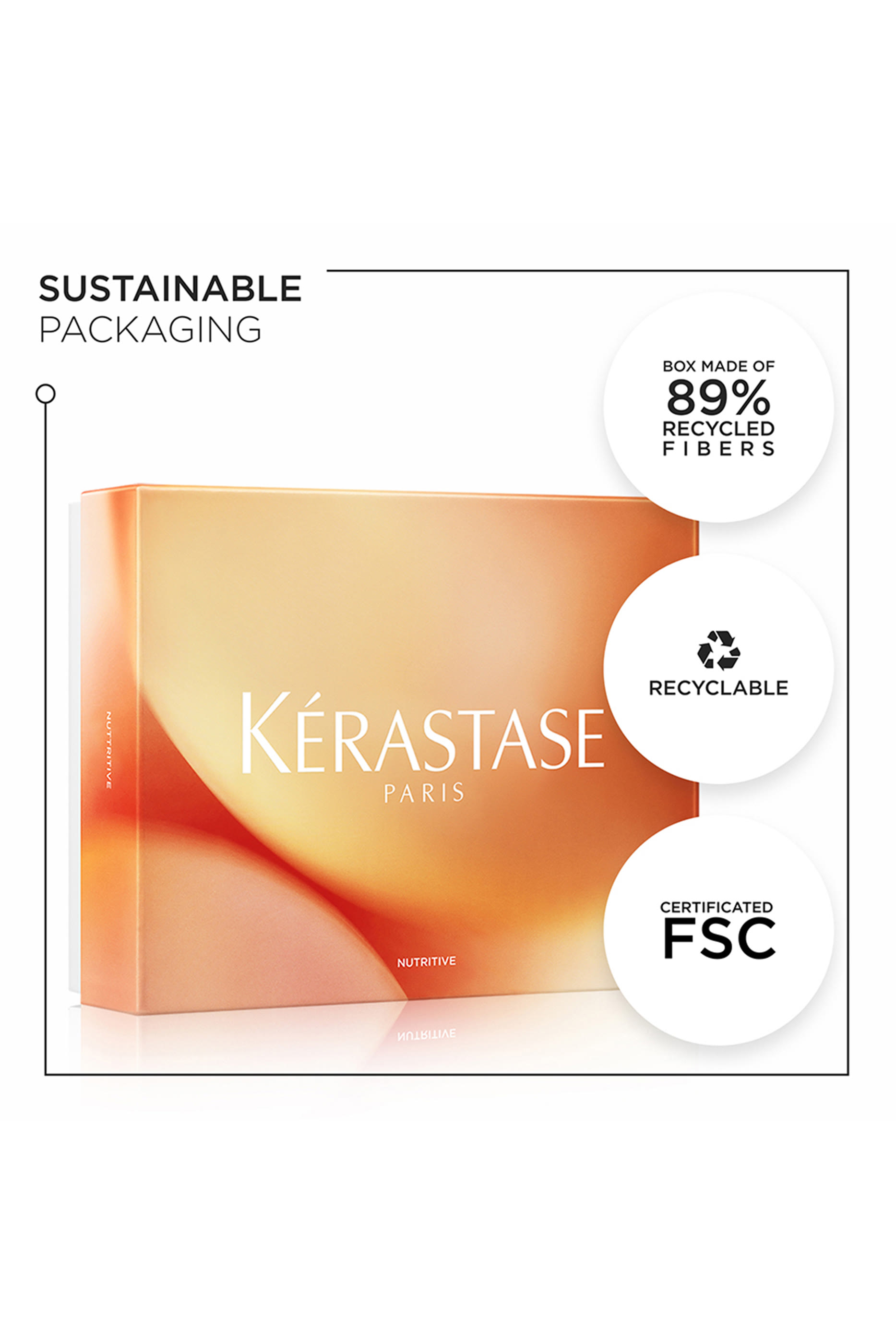 Nutritive Hydrating Haircare Limited Edition Gift Set