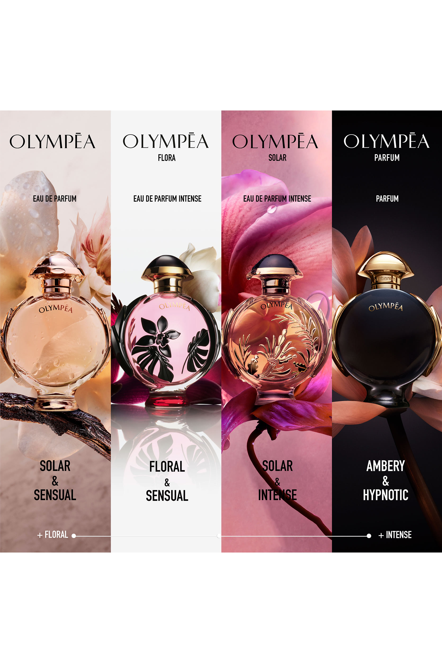 Olymp&eacute;a Parfum
