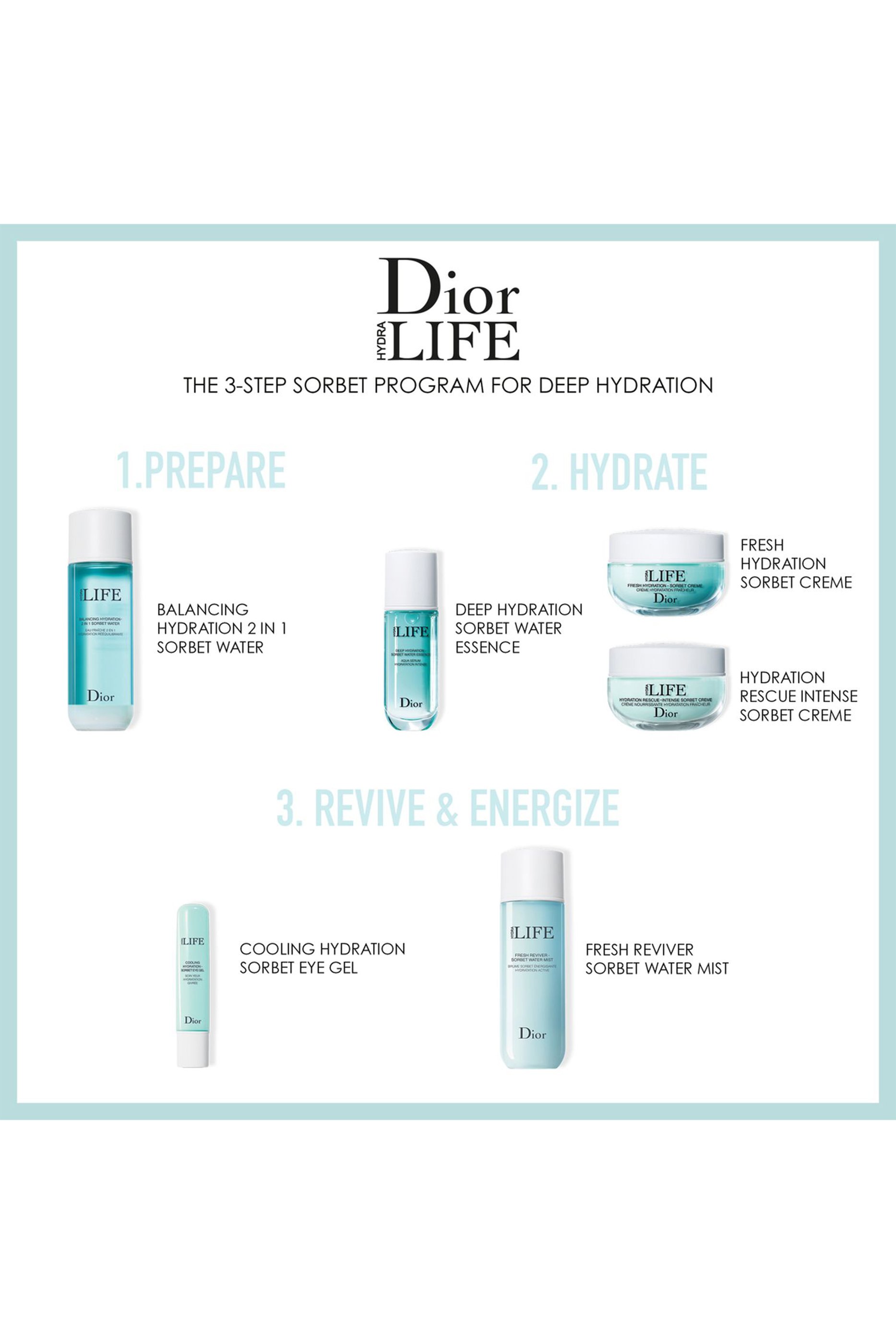 Dior Hydra Life Deep Hydration - Sorbet Water Essence