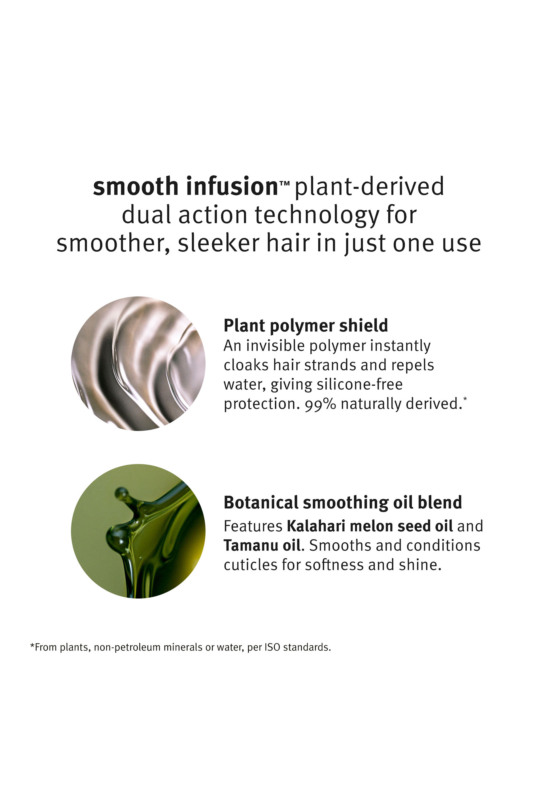 Smooth Infusion&trade; Perfect Blow Dry