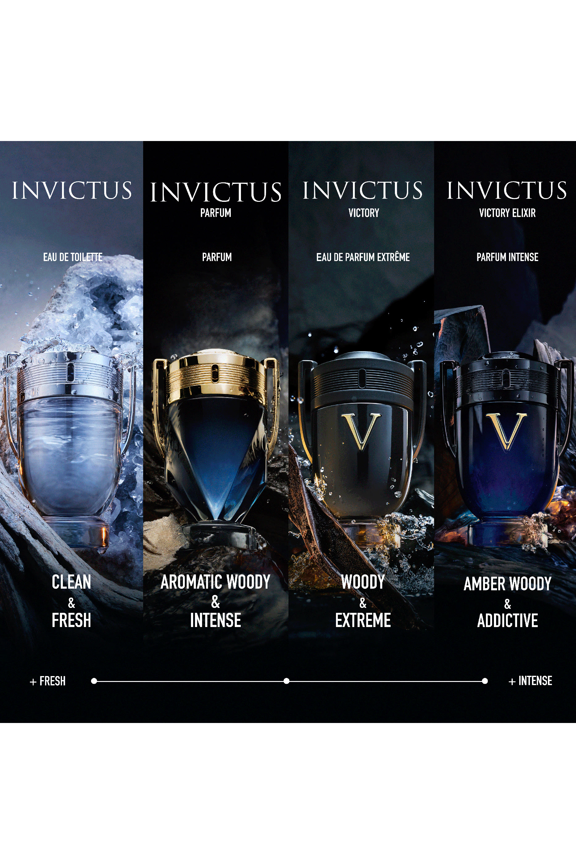 Invictus Eau de Toilette