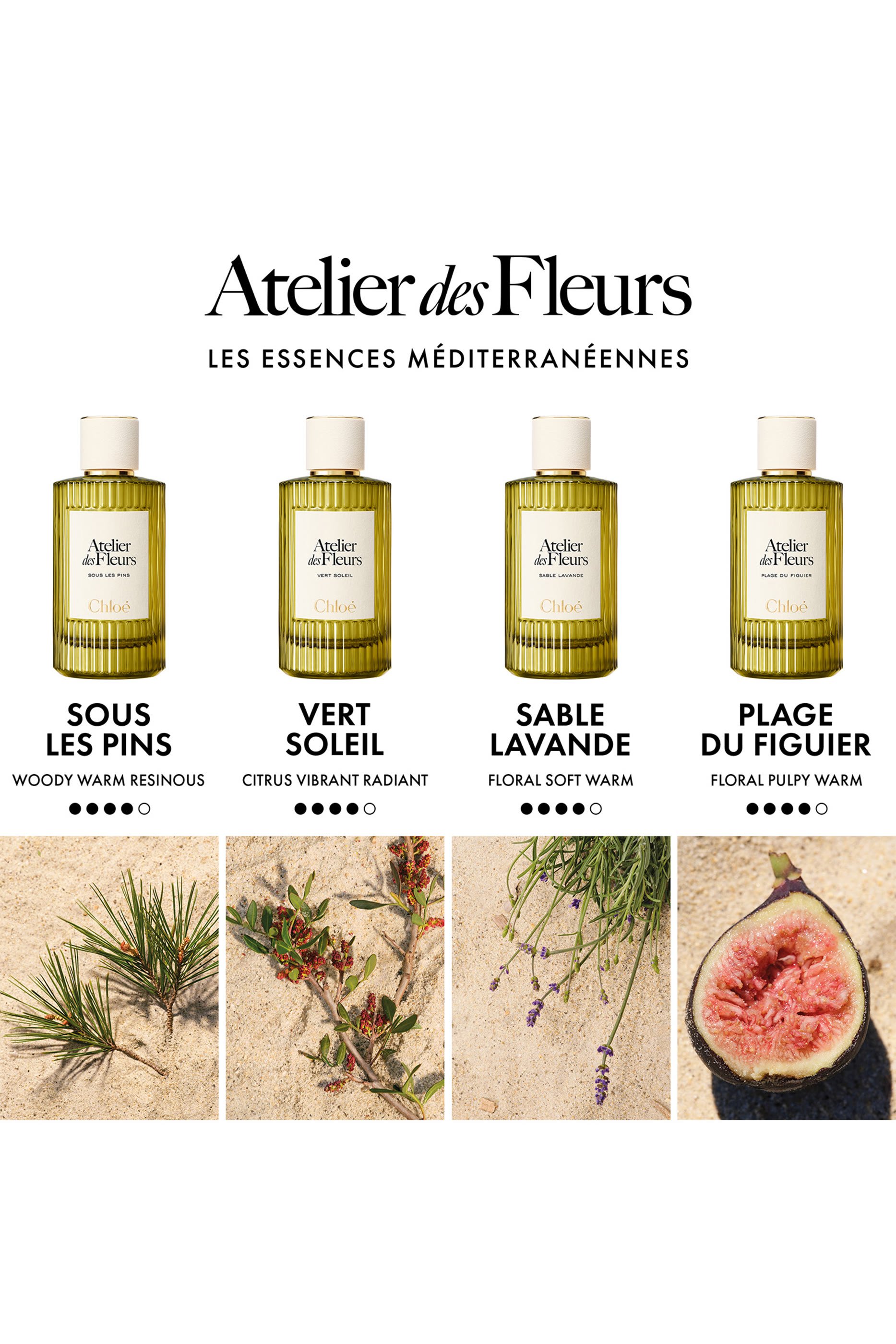 Atelier des Fleurs Sable Lavande Eau de Parfum