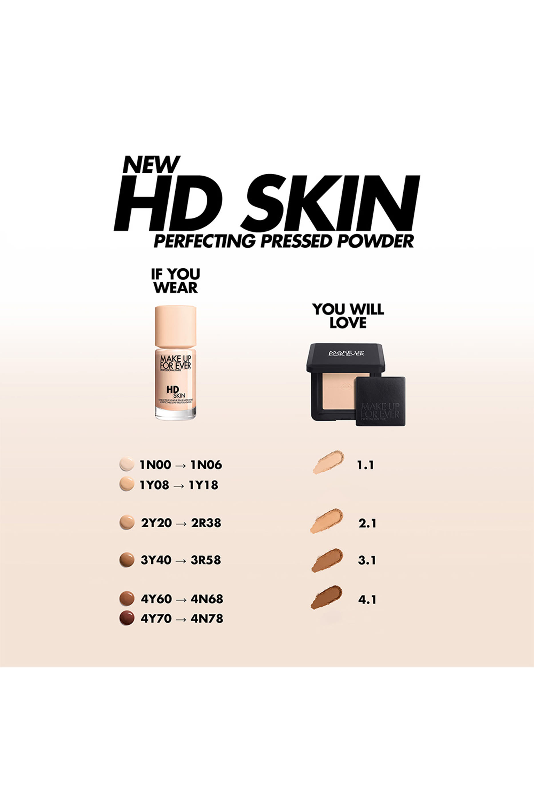 HD Skin Perfecting Pressed Powder