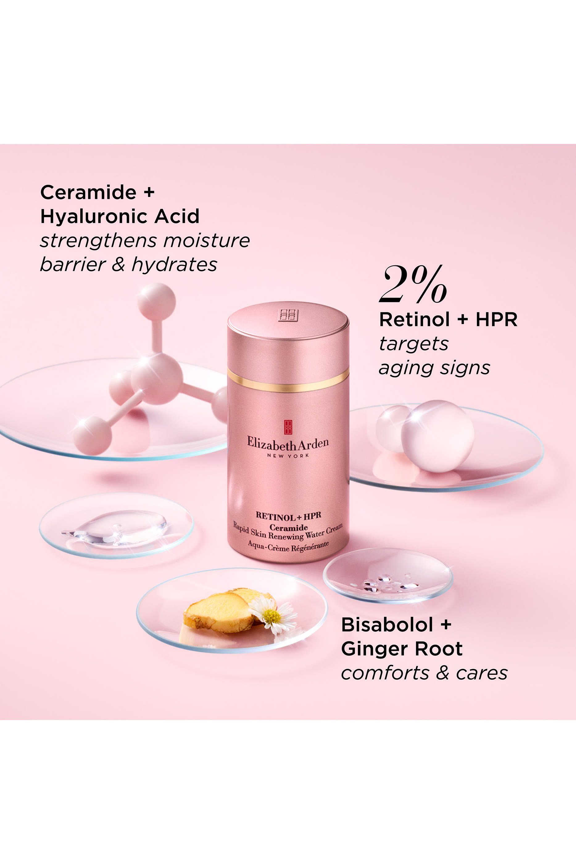 Retinol + HPR Ceramide Rapid Skin Renewing Water Cream
